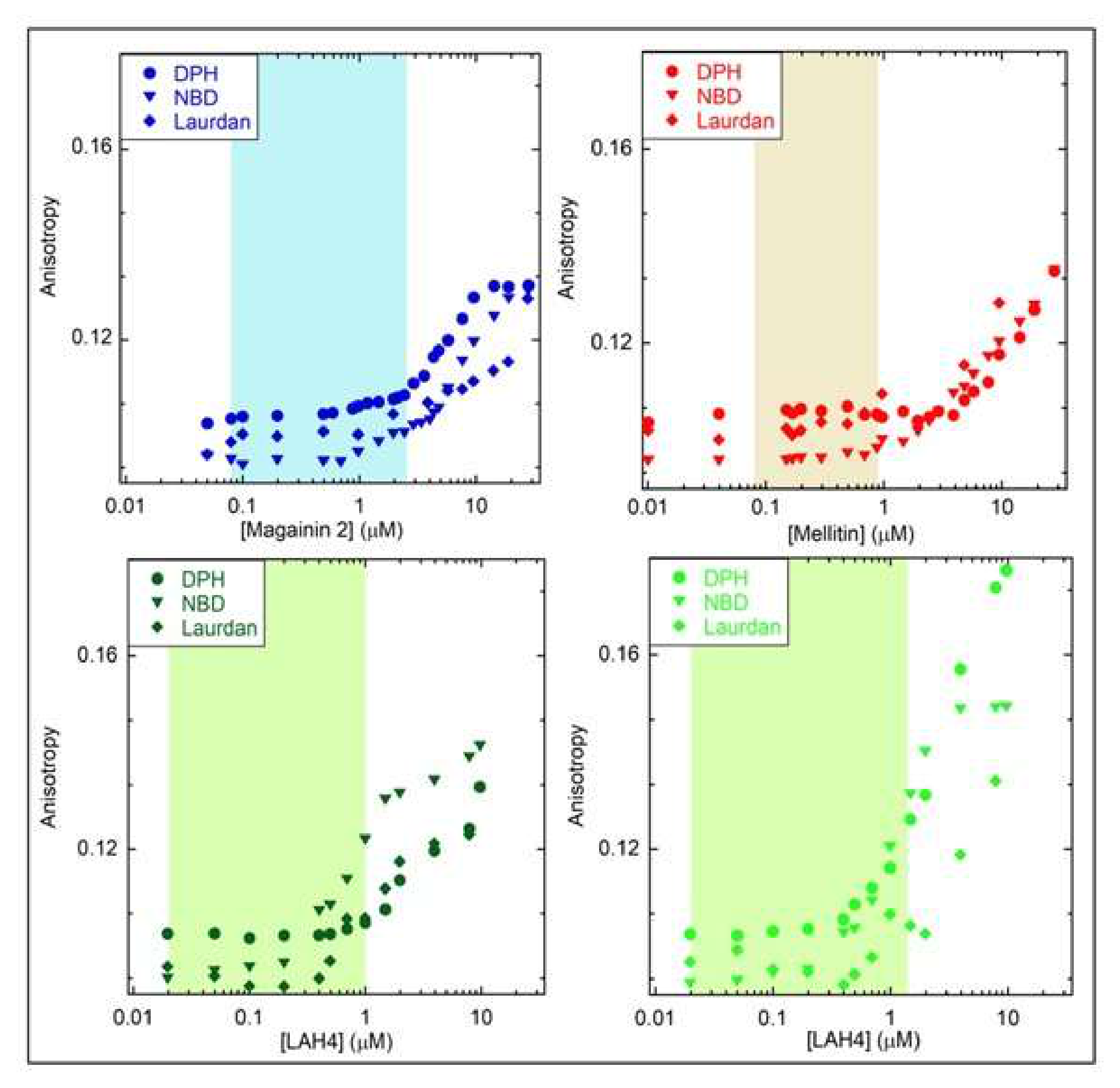 Preprints 217214 g003 Preprints 217214 g003