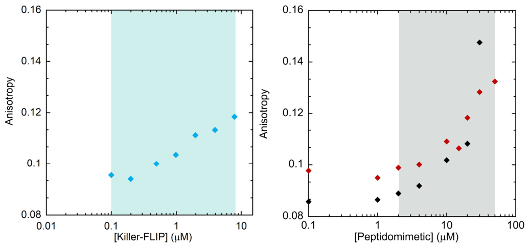 Preprints 217214 g012 Preprints 217214 g012