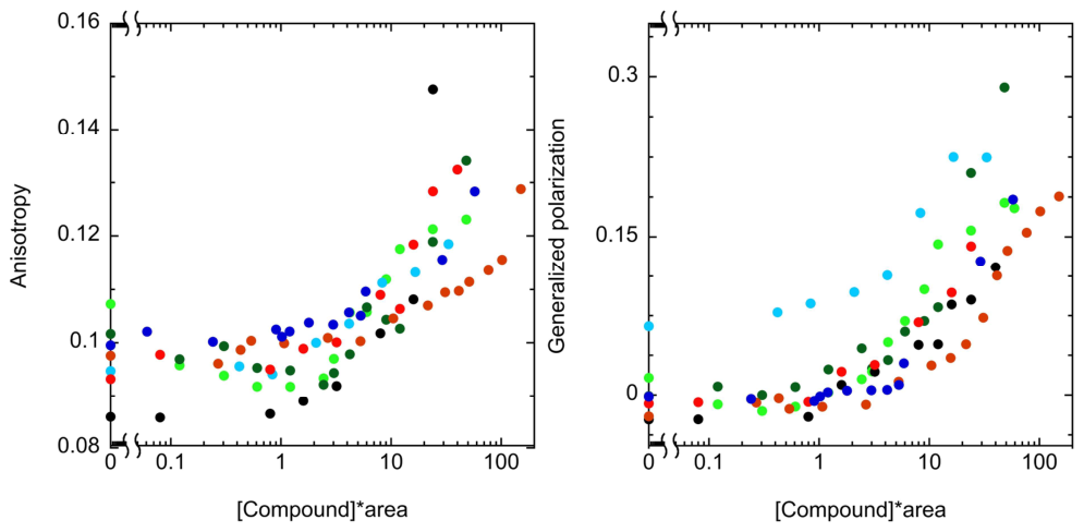 Preprints 217214 g014 Preprints 217214 g014
