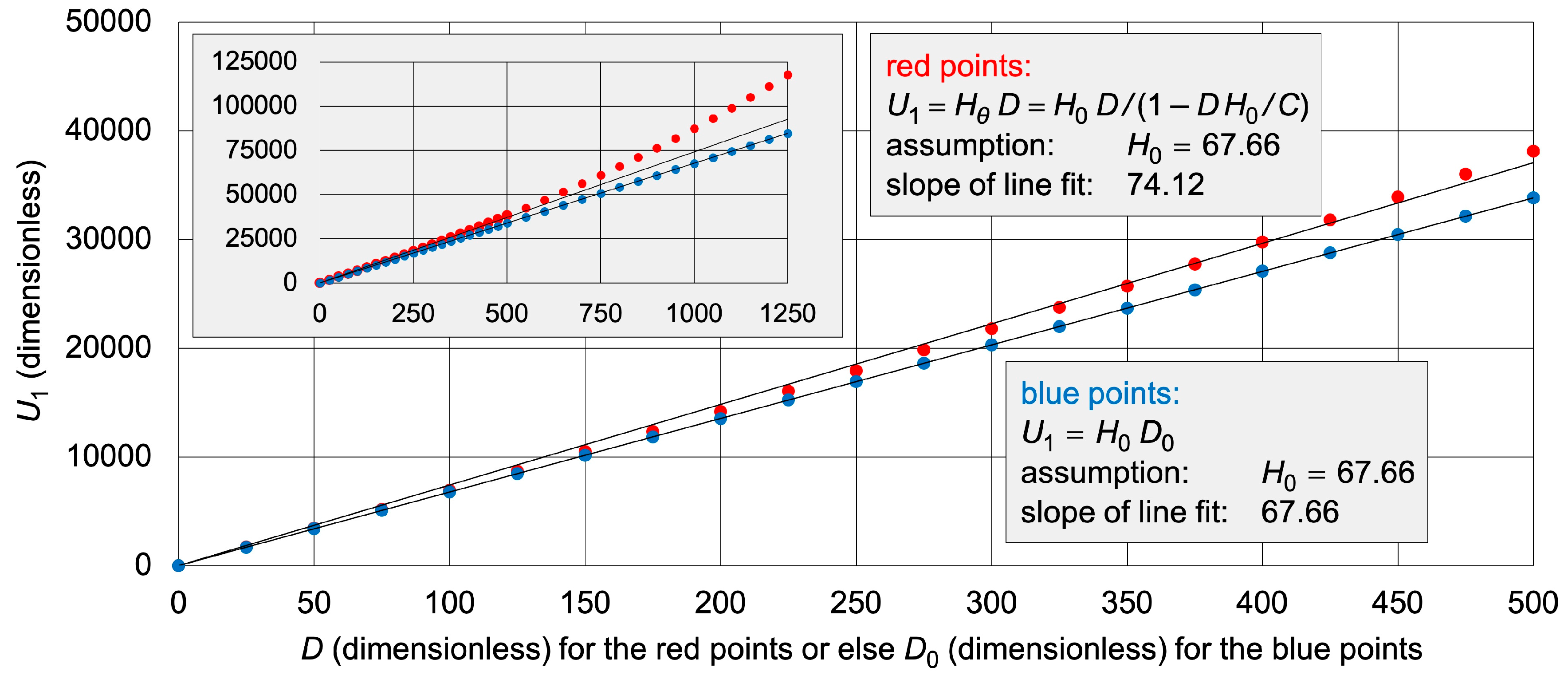 Preprints 192584 g006