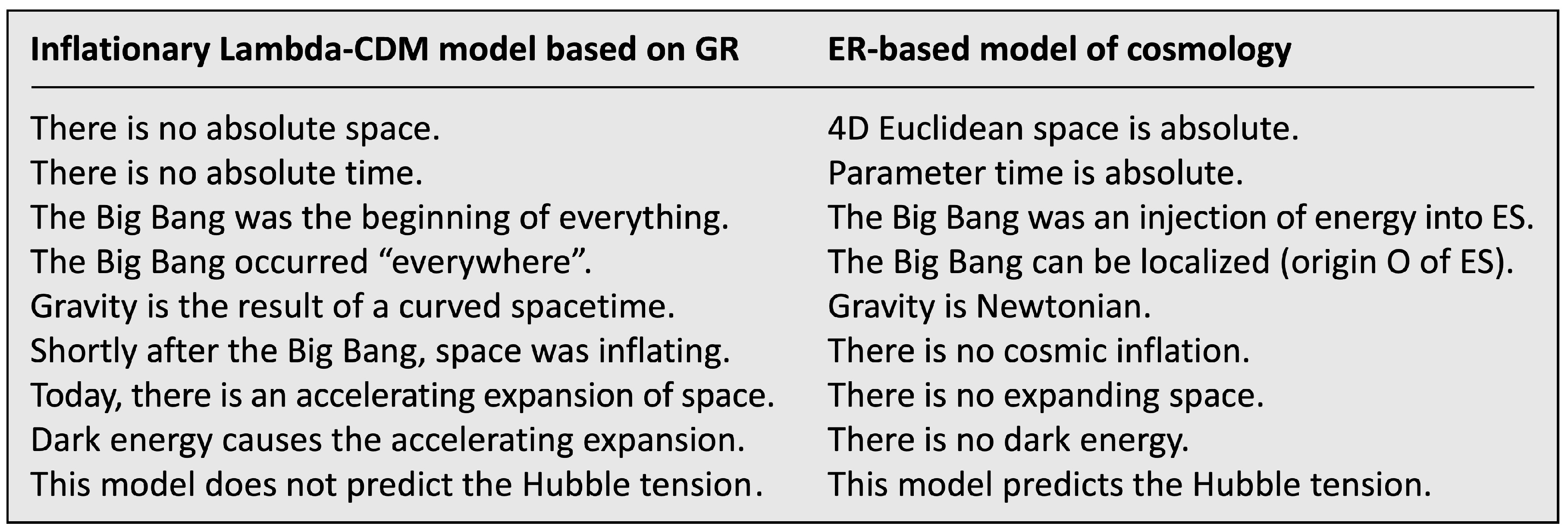 Preprints 192584 i001
