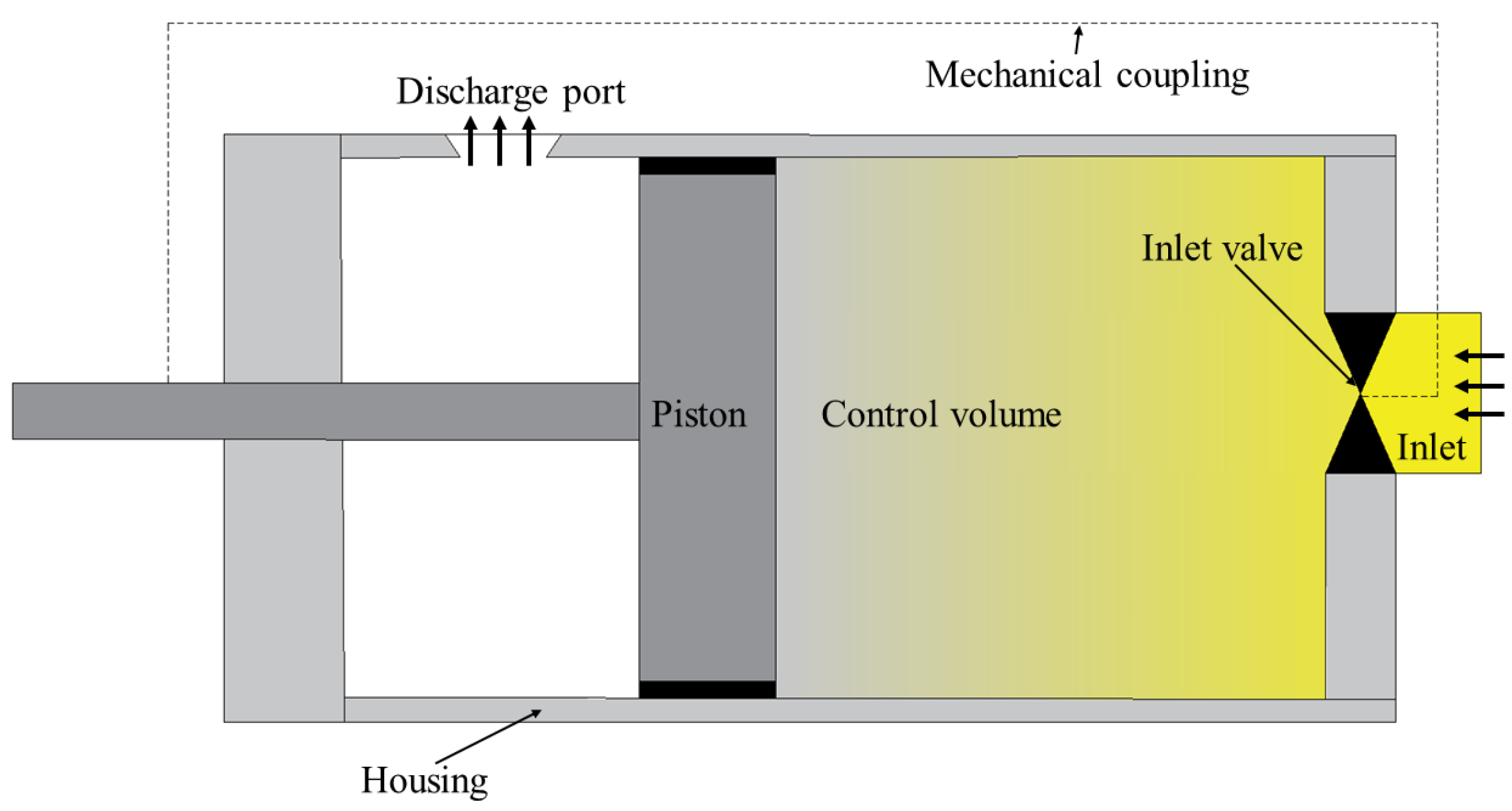 Preprints 114180 g001