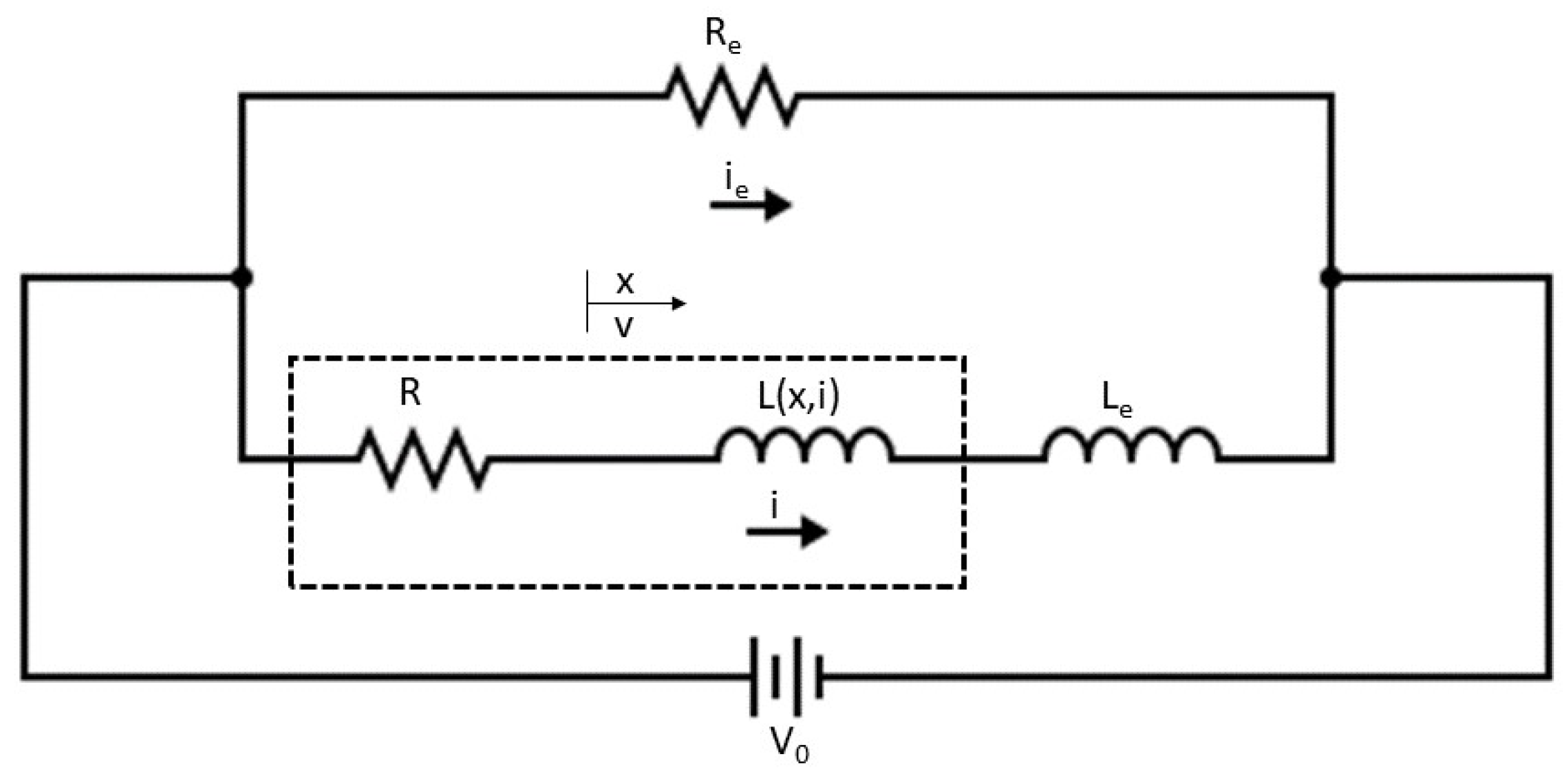 Preprints 114180 g008