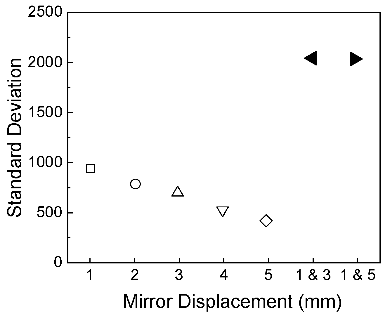 Preprints 149720 g007