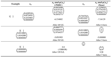 Preprints 175548 i003