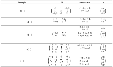 Preprints 175548 i005