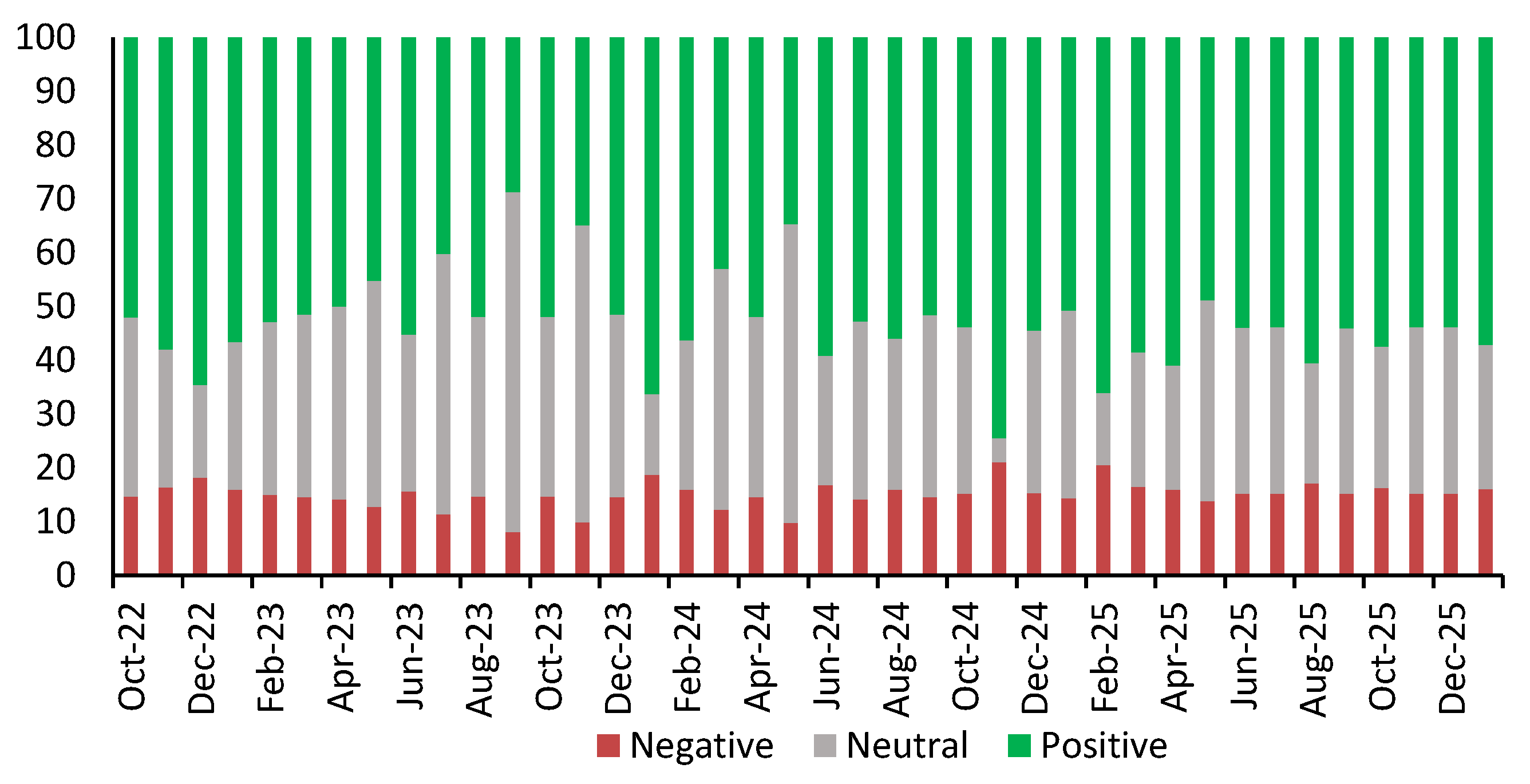 Preprints 220754 g003 Preprints 220754 g003