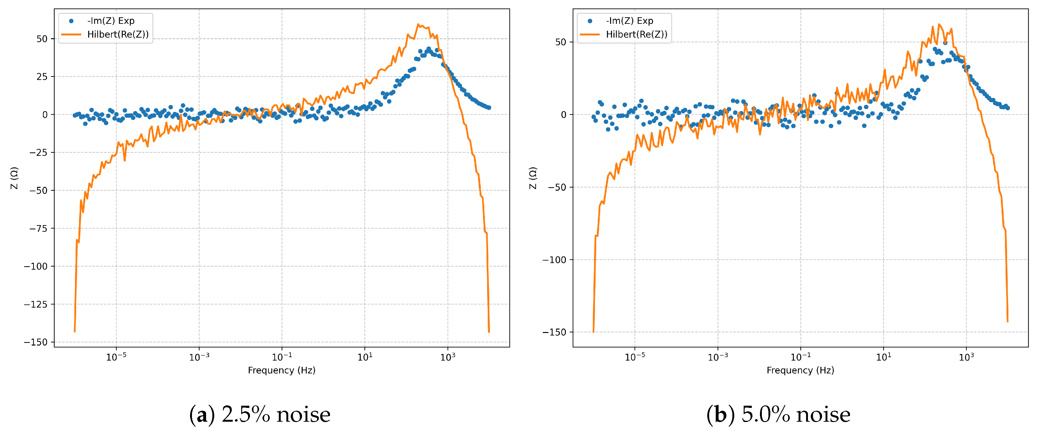 Preprints 174113 g030