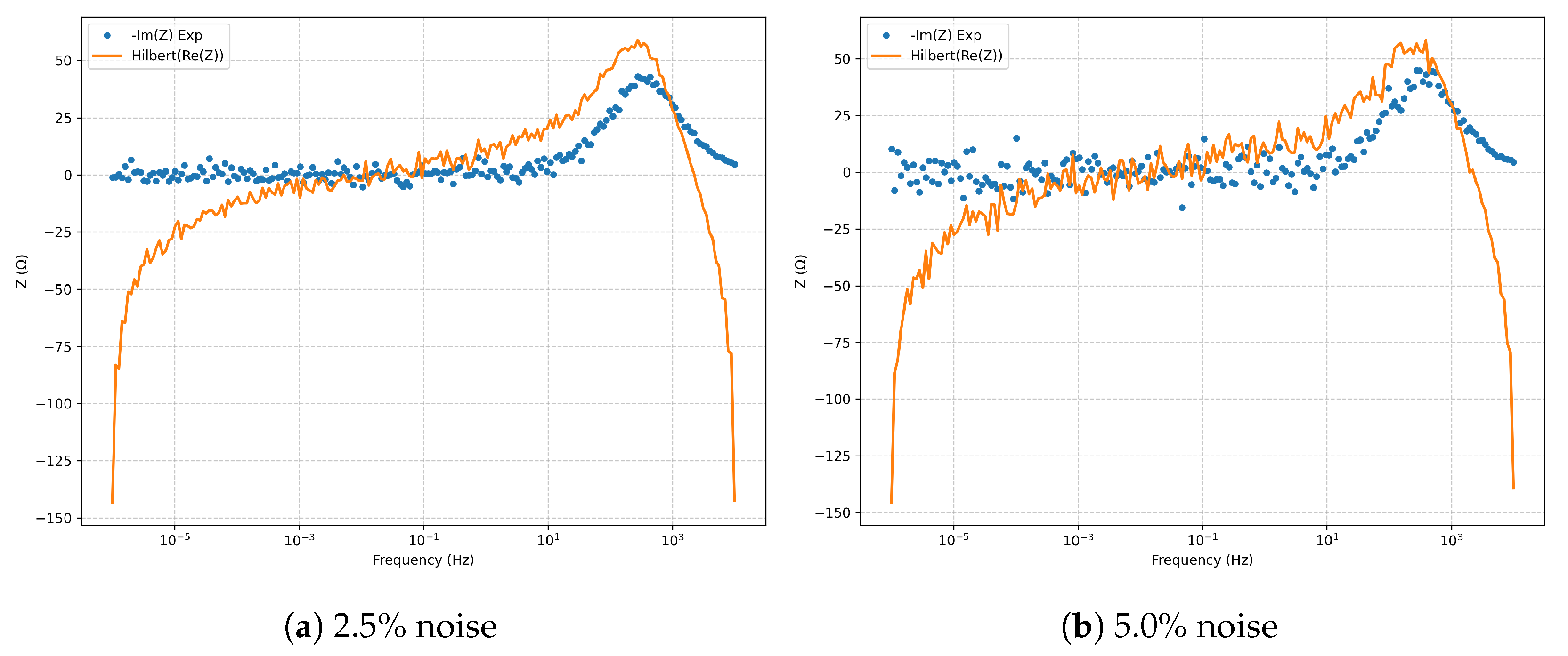Preprints 174113 g035