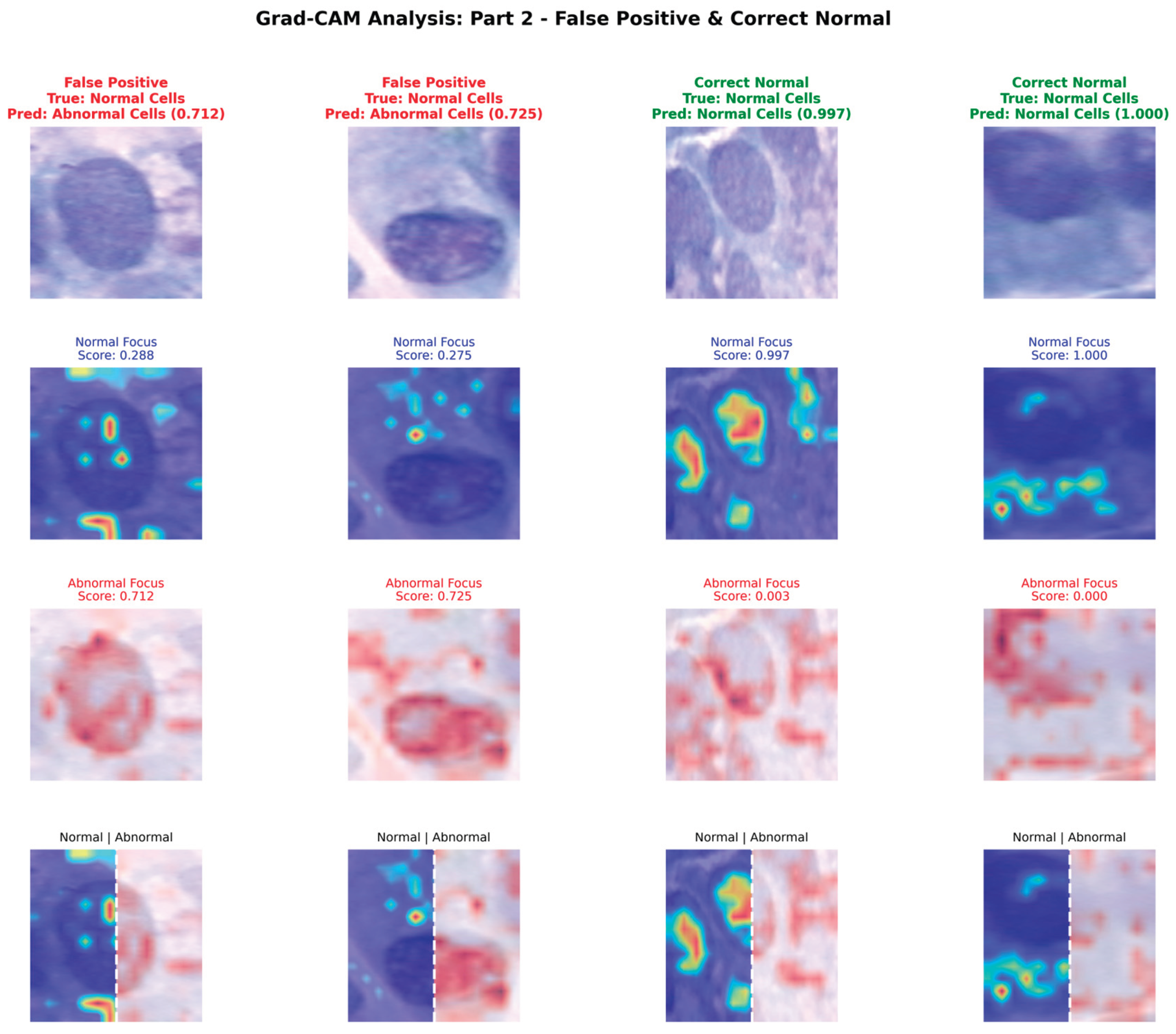 Preprints 217635 g006 Preprints 217635 g006
