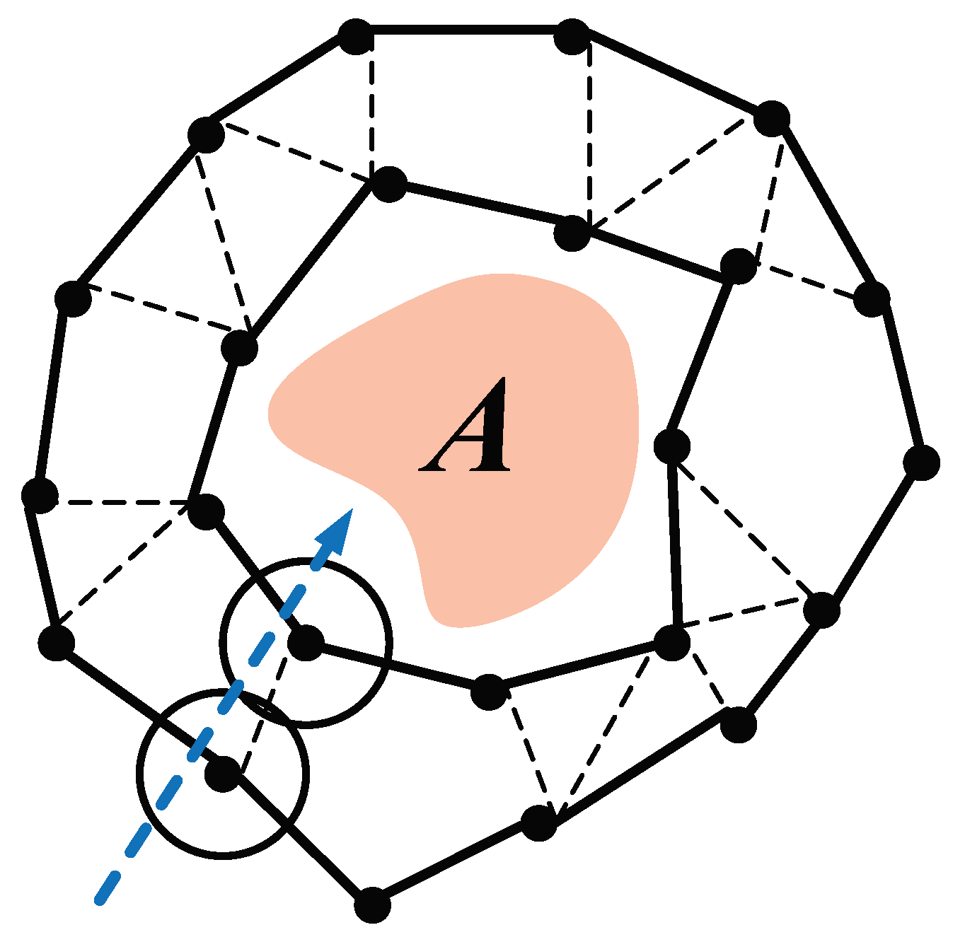Preprints 82593 g002