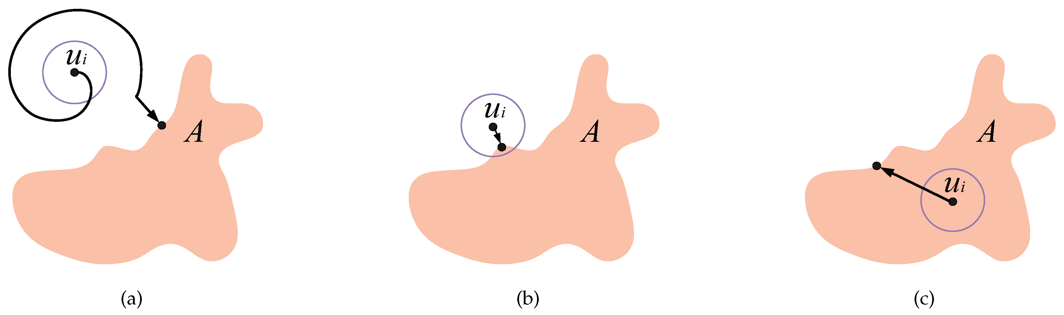 Preprints 82593 g004