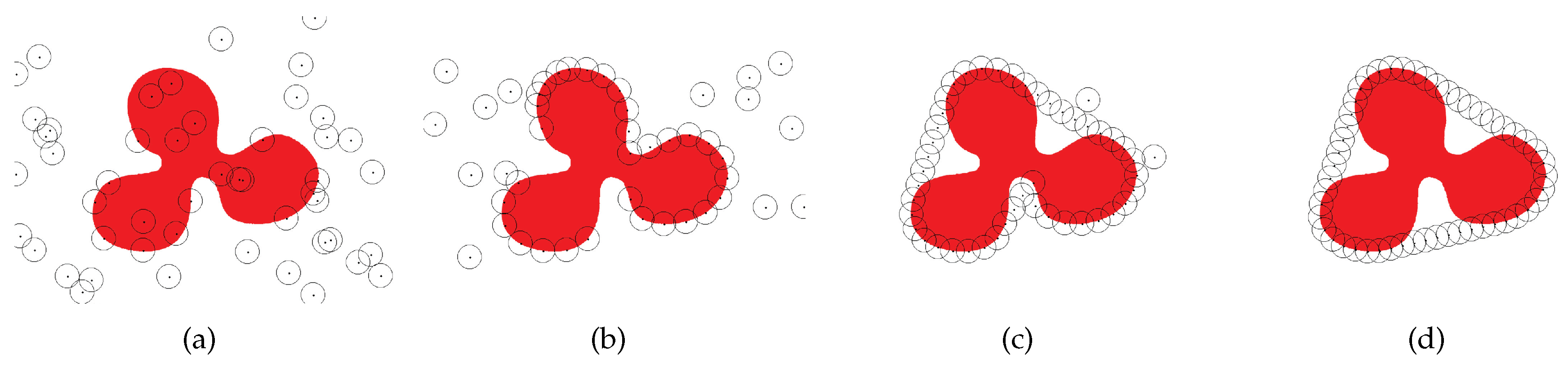 Preprints 82593 g007