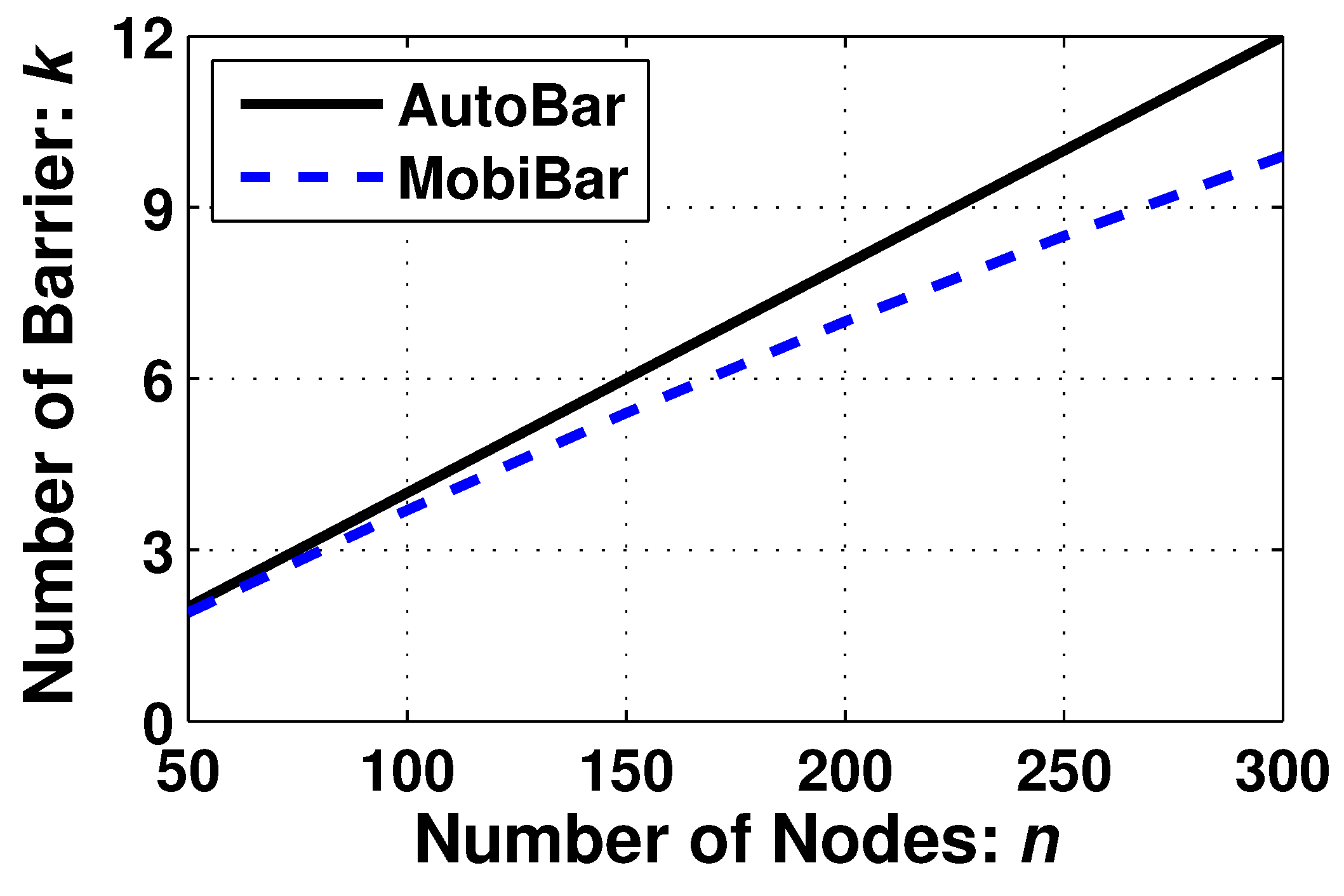 Preprints 82593 g009