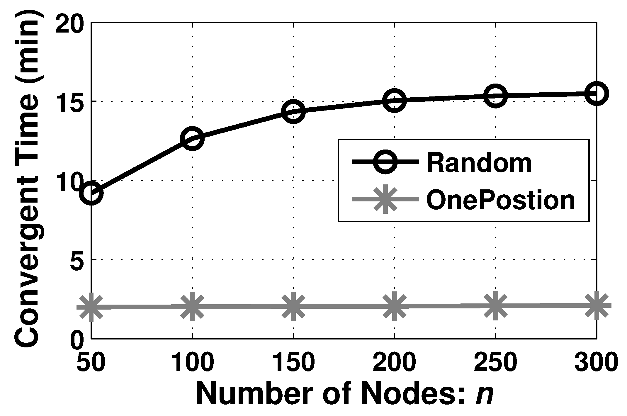Preprints 82593 g010