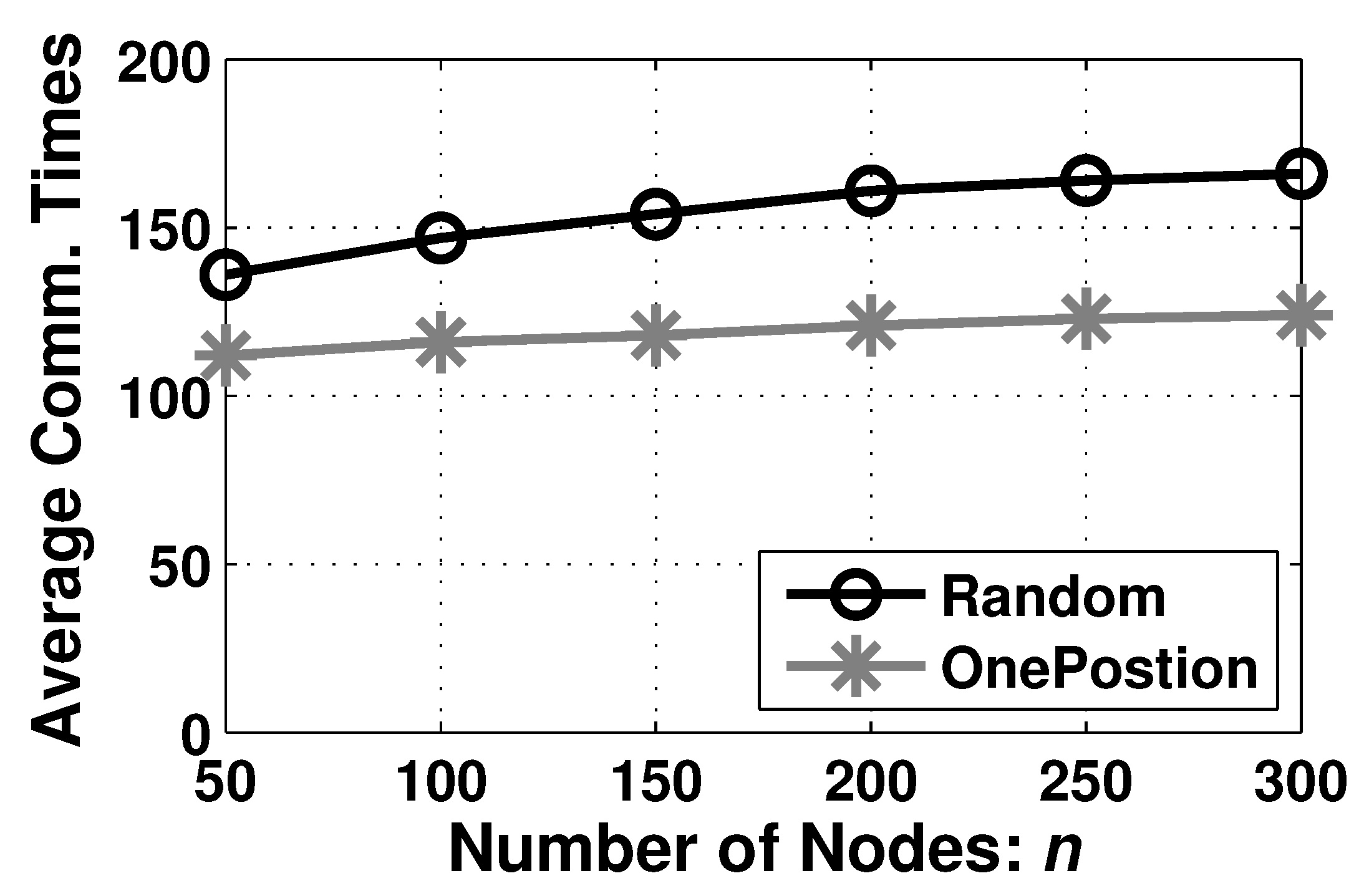 Preprints 82593 g011