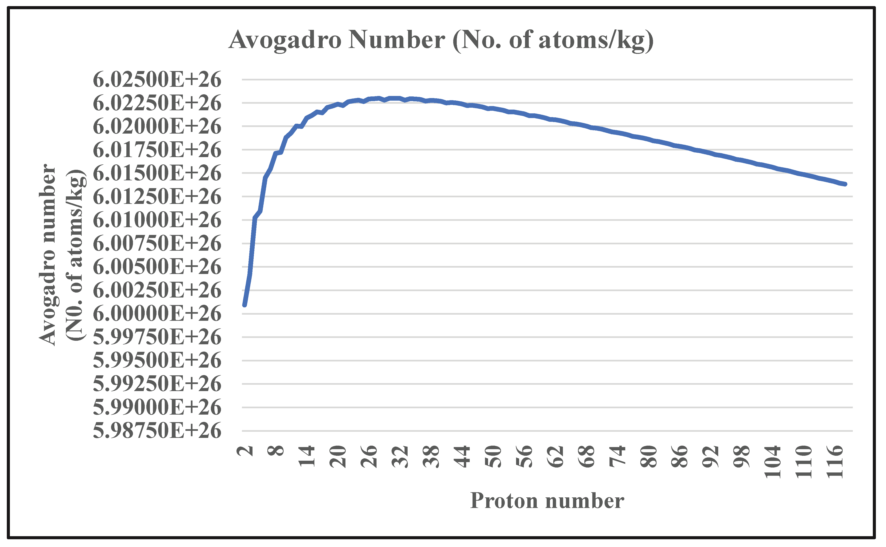 Preprints 199092 g001