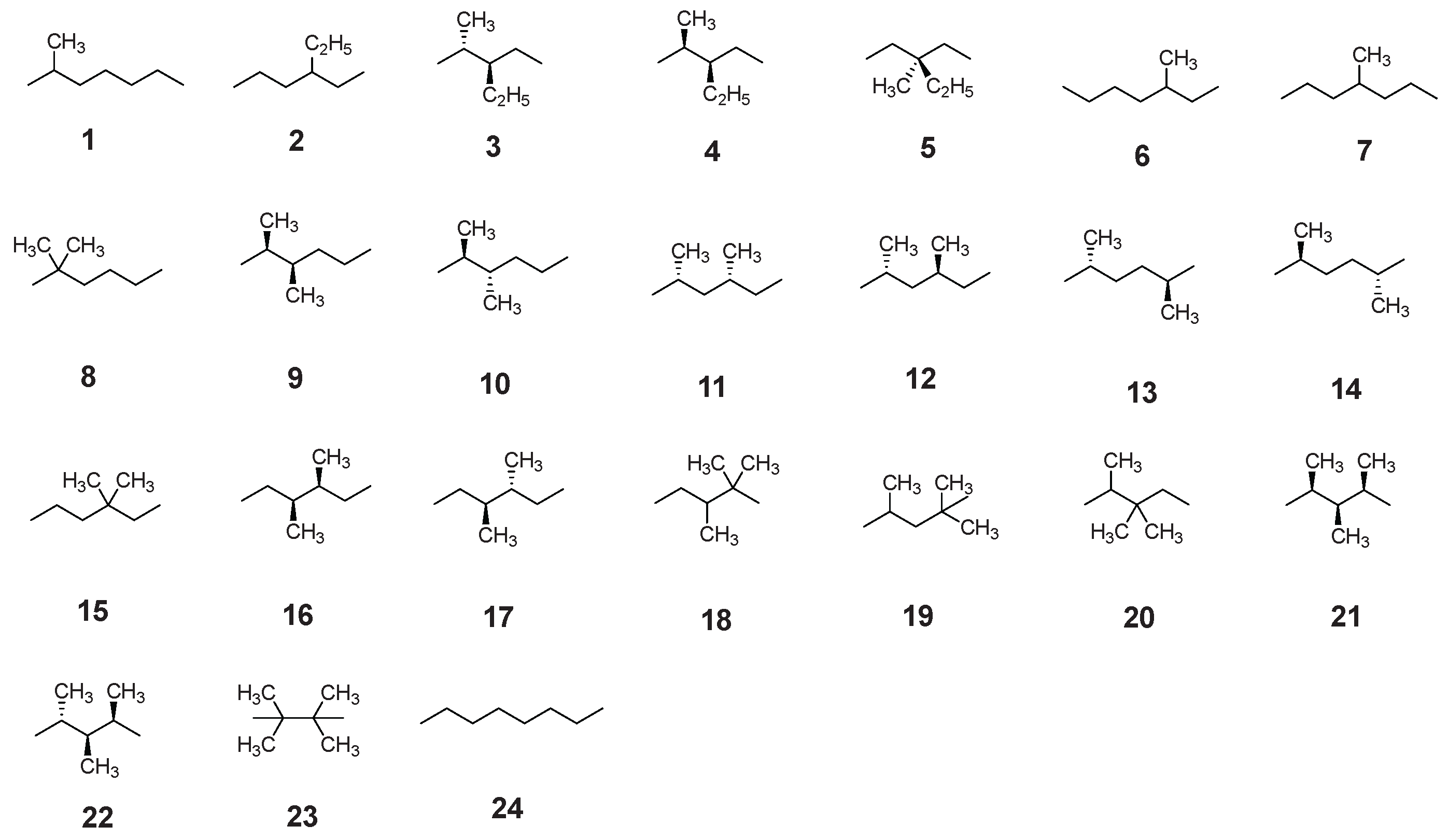 Preprints 169920 g002