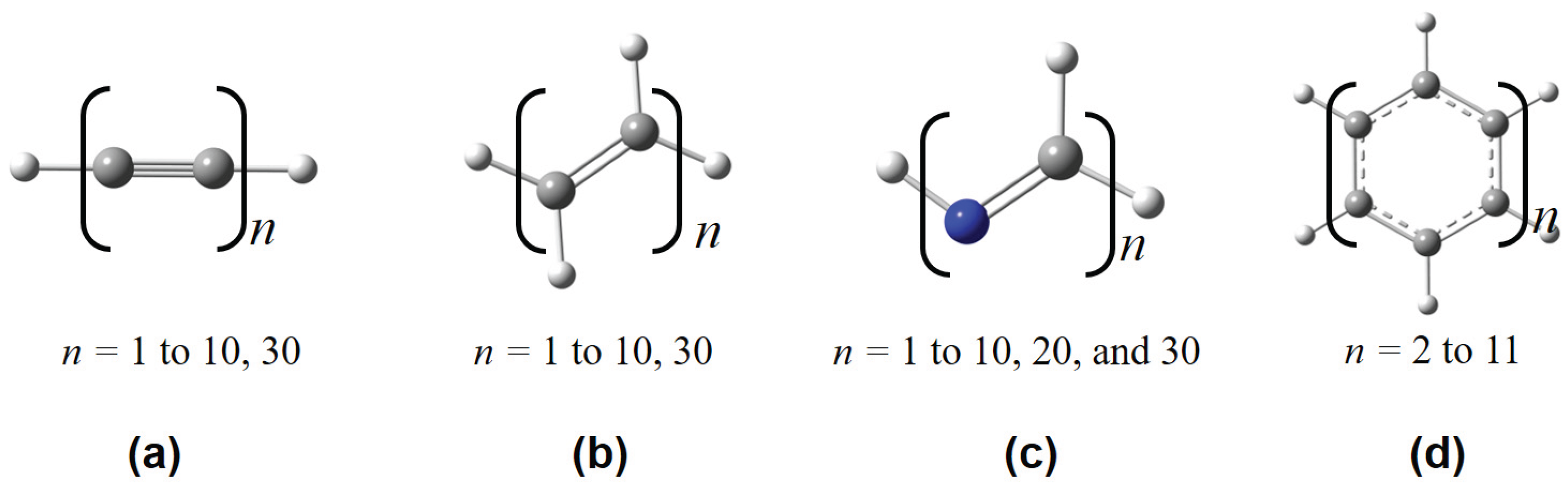 Preprints 169920 g003