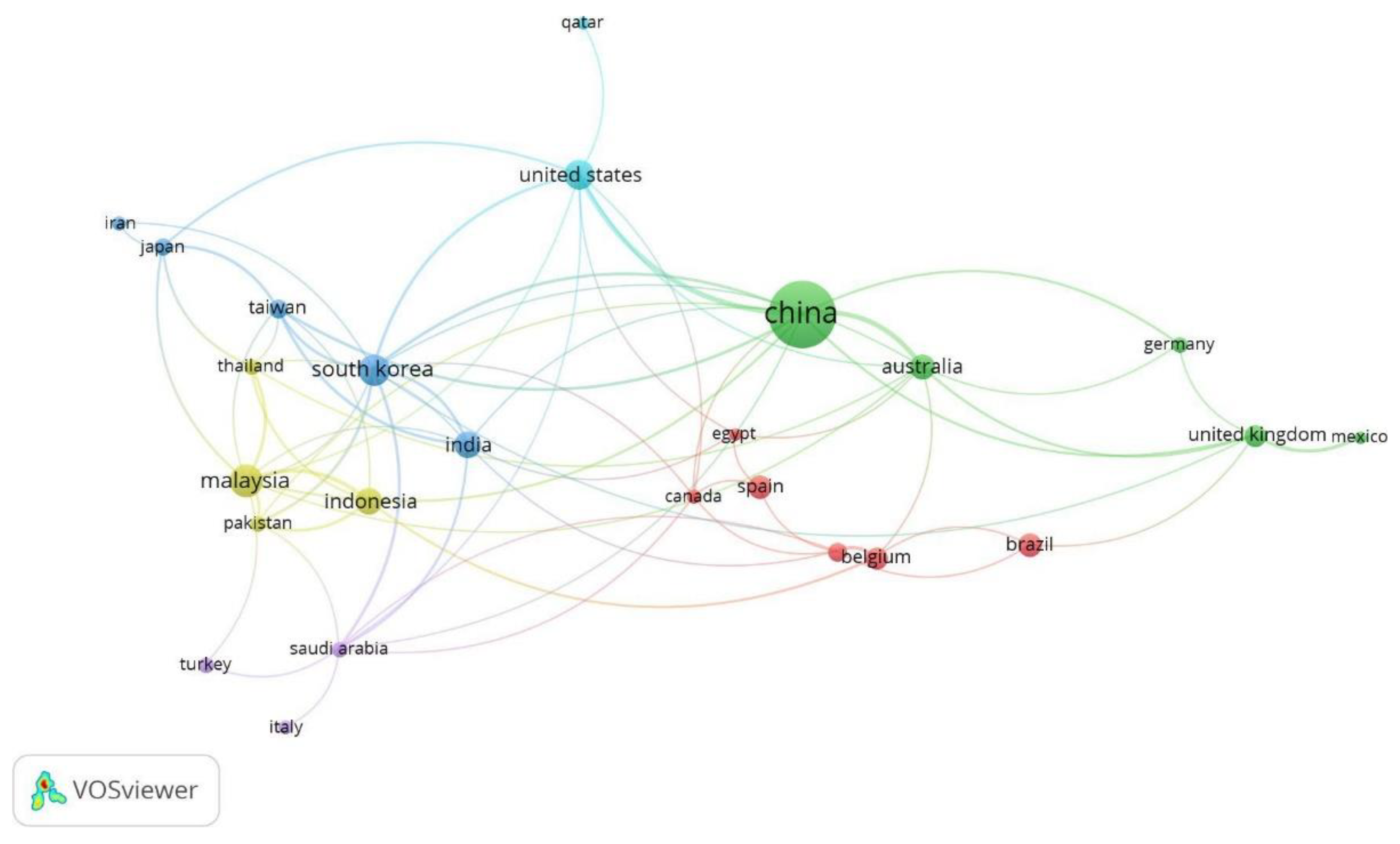 Preprints 202578 g004b