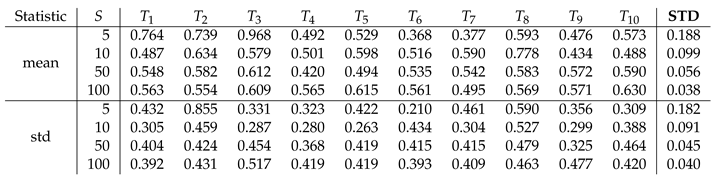 Preprints 147314 i005