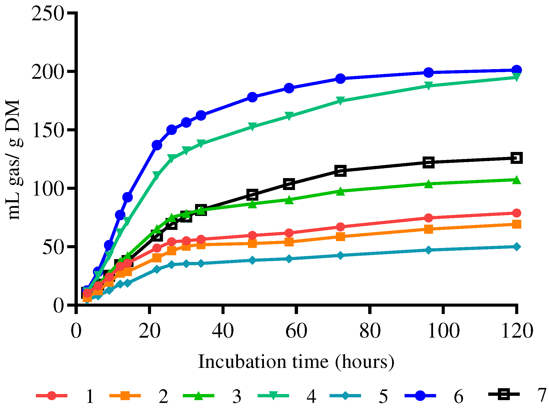 Preprints 76898 g001
