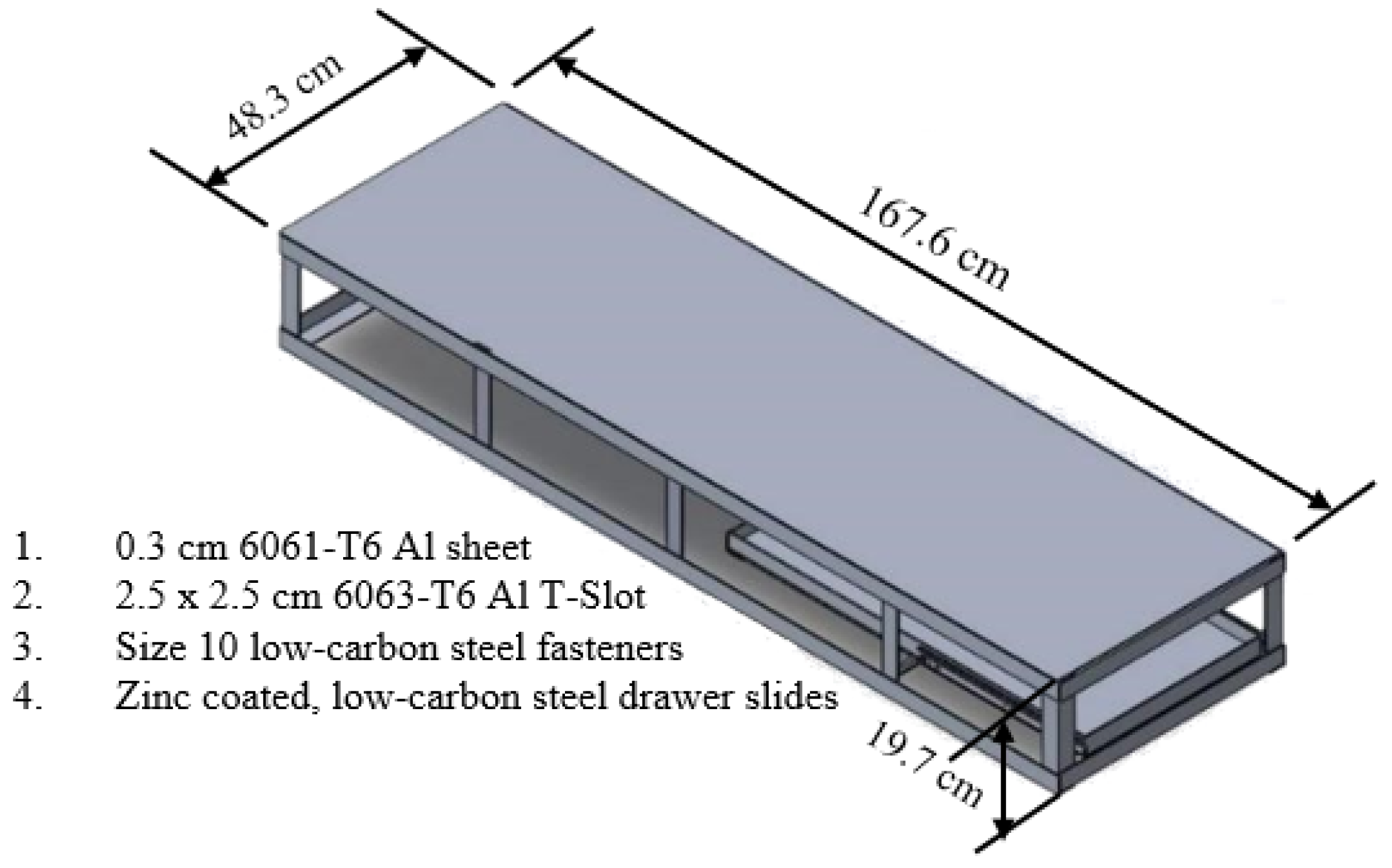 Preprints 161824 g002