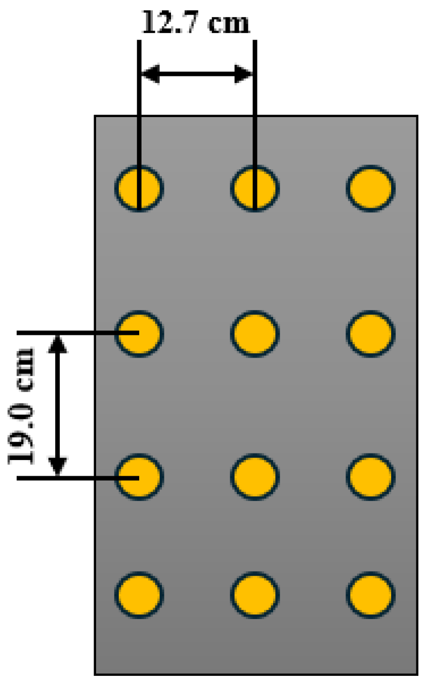 Preprints 161824 g004