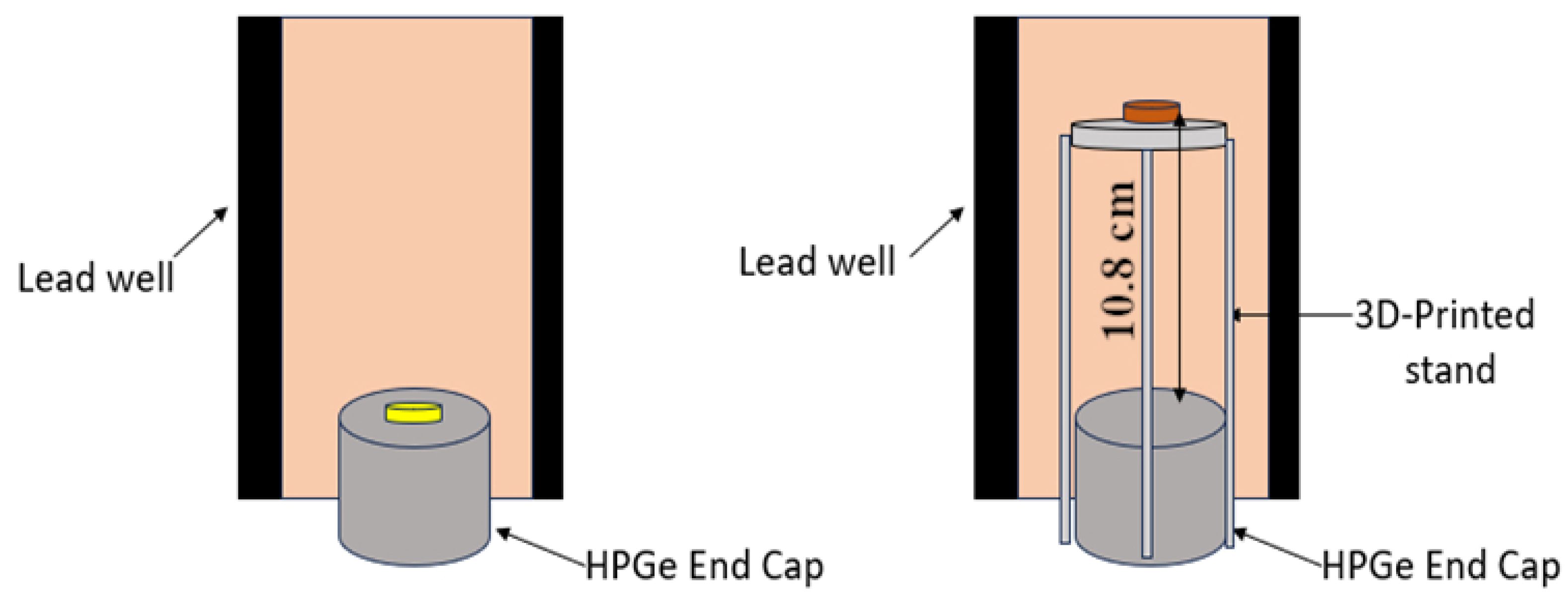 Preprints 161824 g009