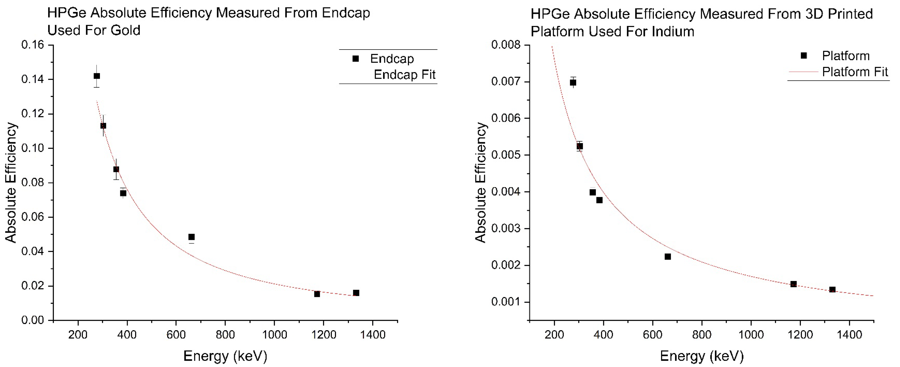 Preprints 161824 g011