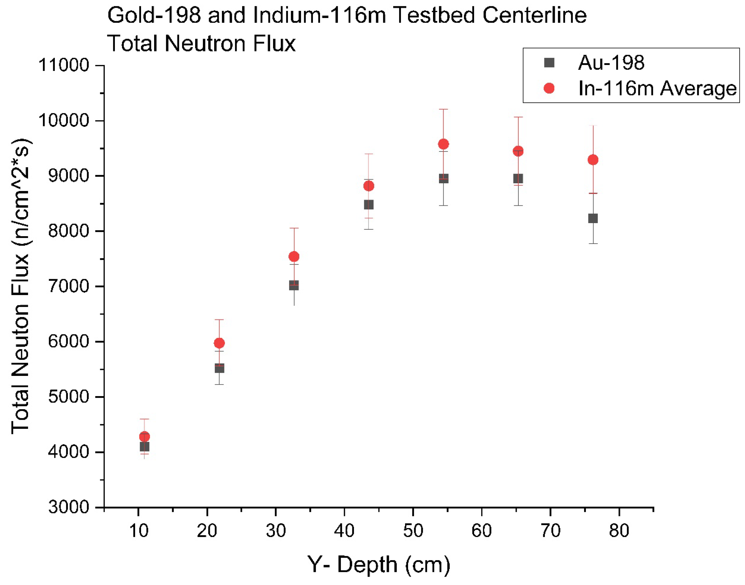 Preprints 161824 g012
