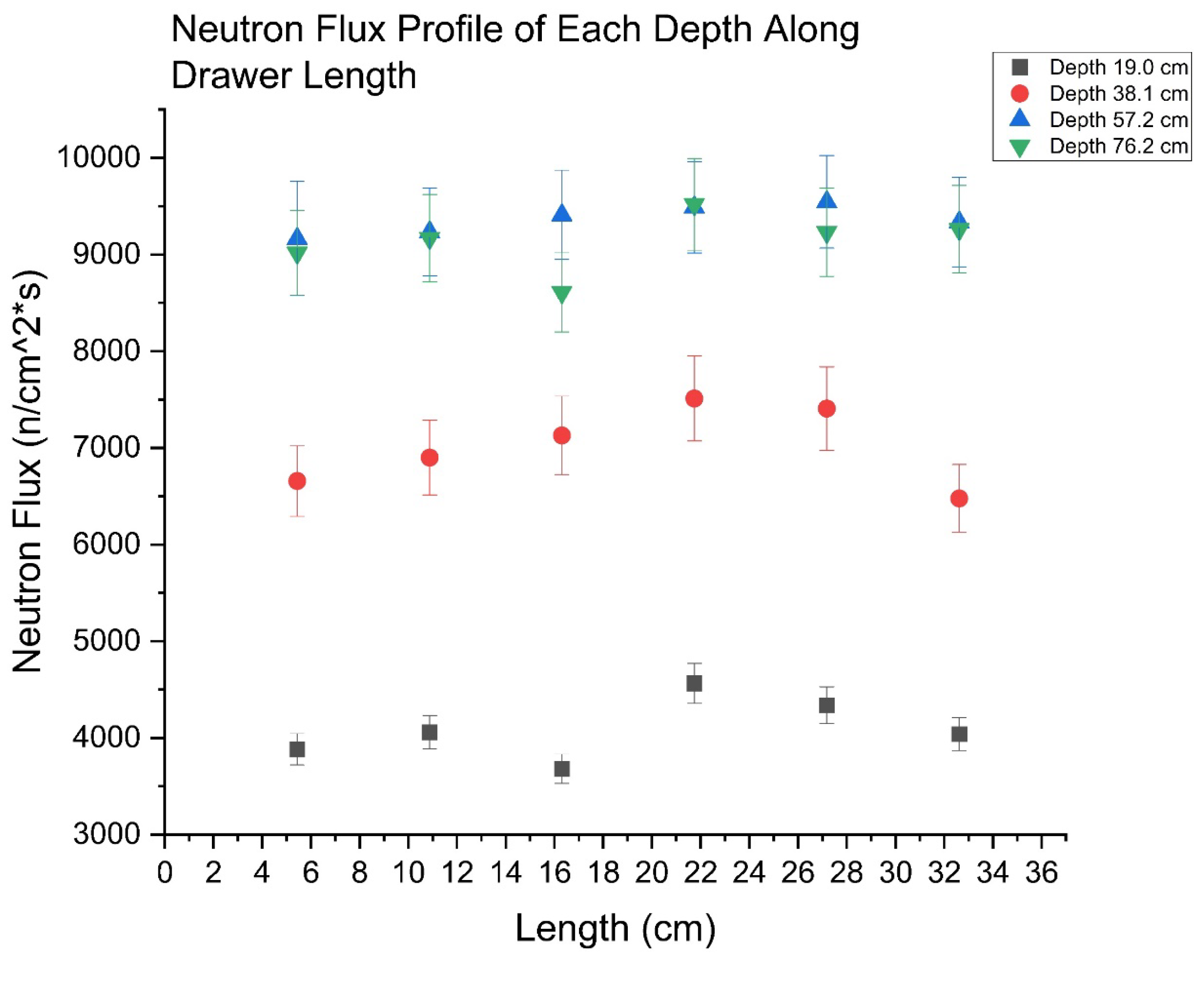 Preprints 161824 g013