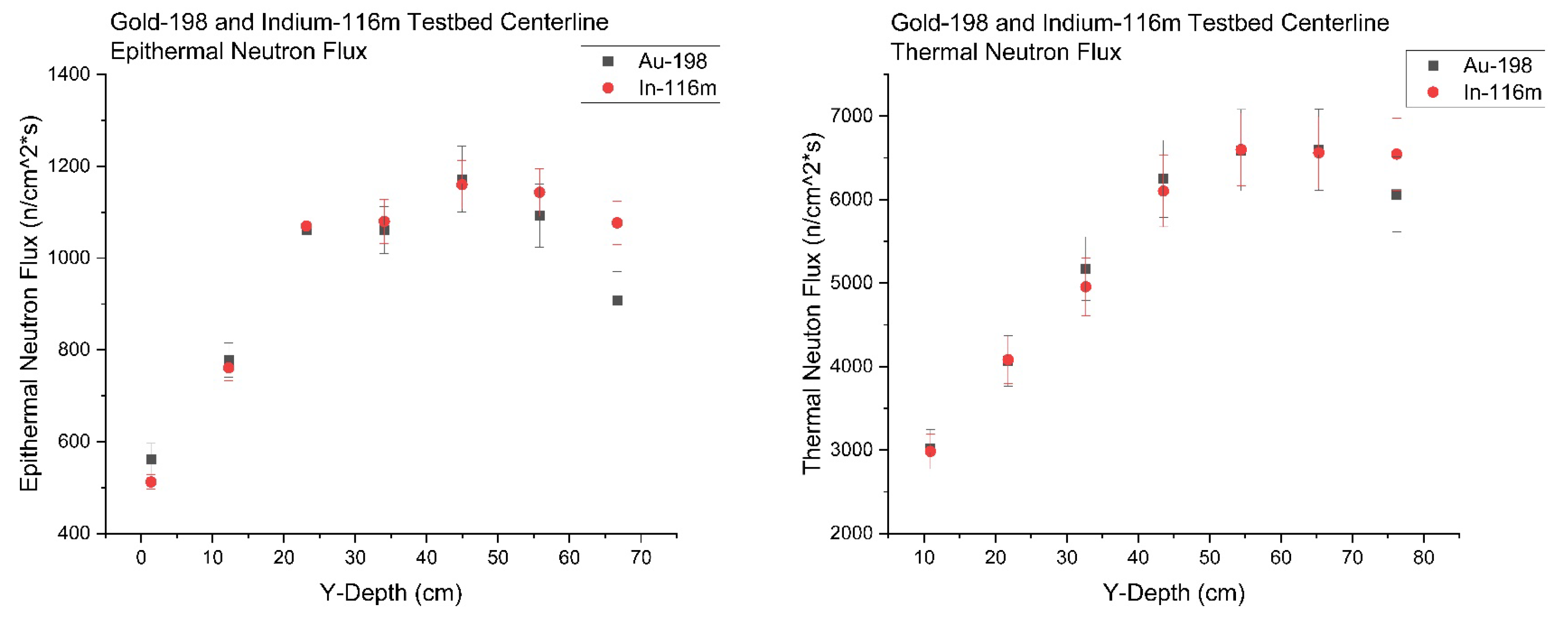 Preprints 161824 g014
