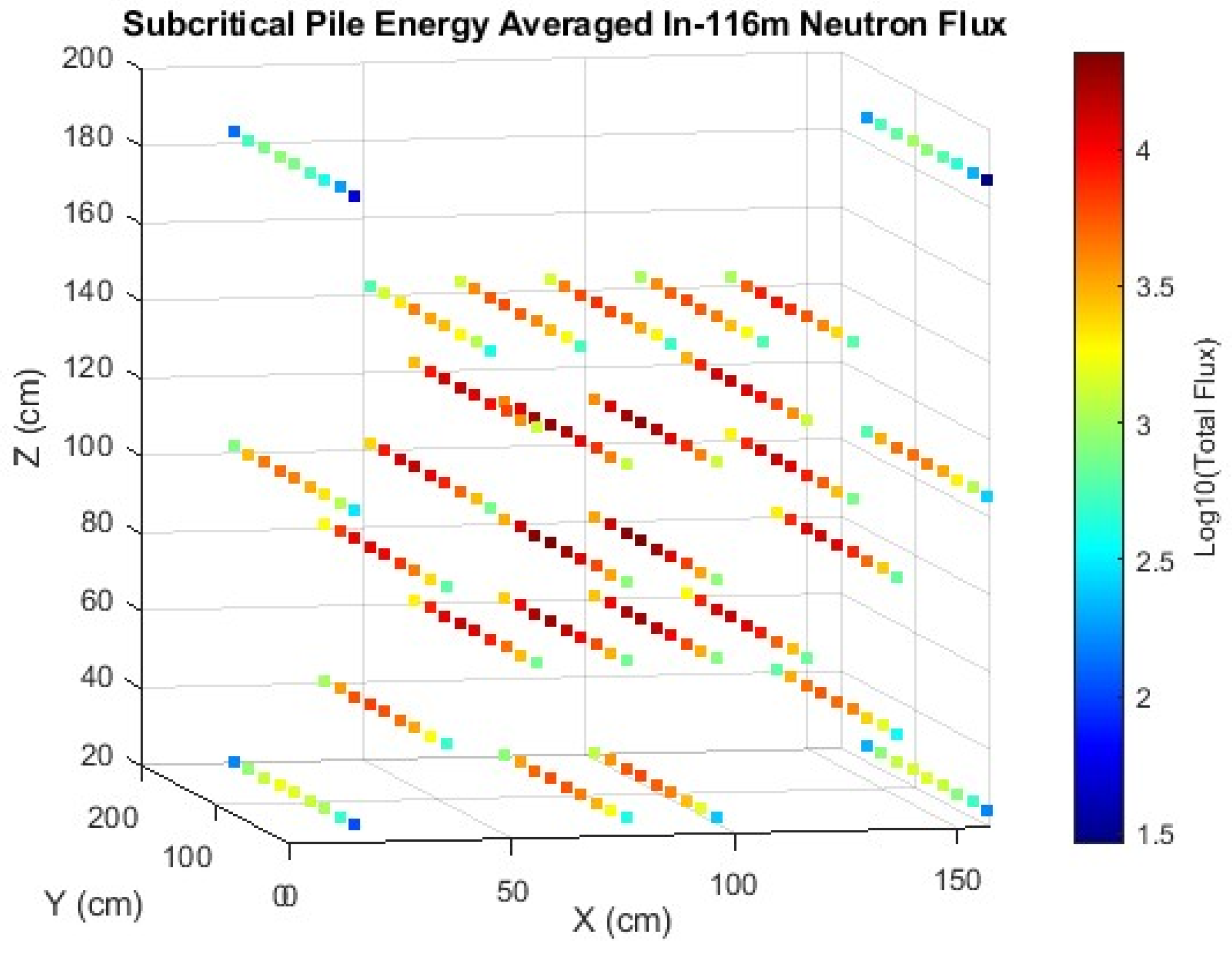 Preprints 161824 g015
