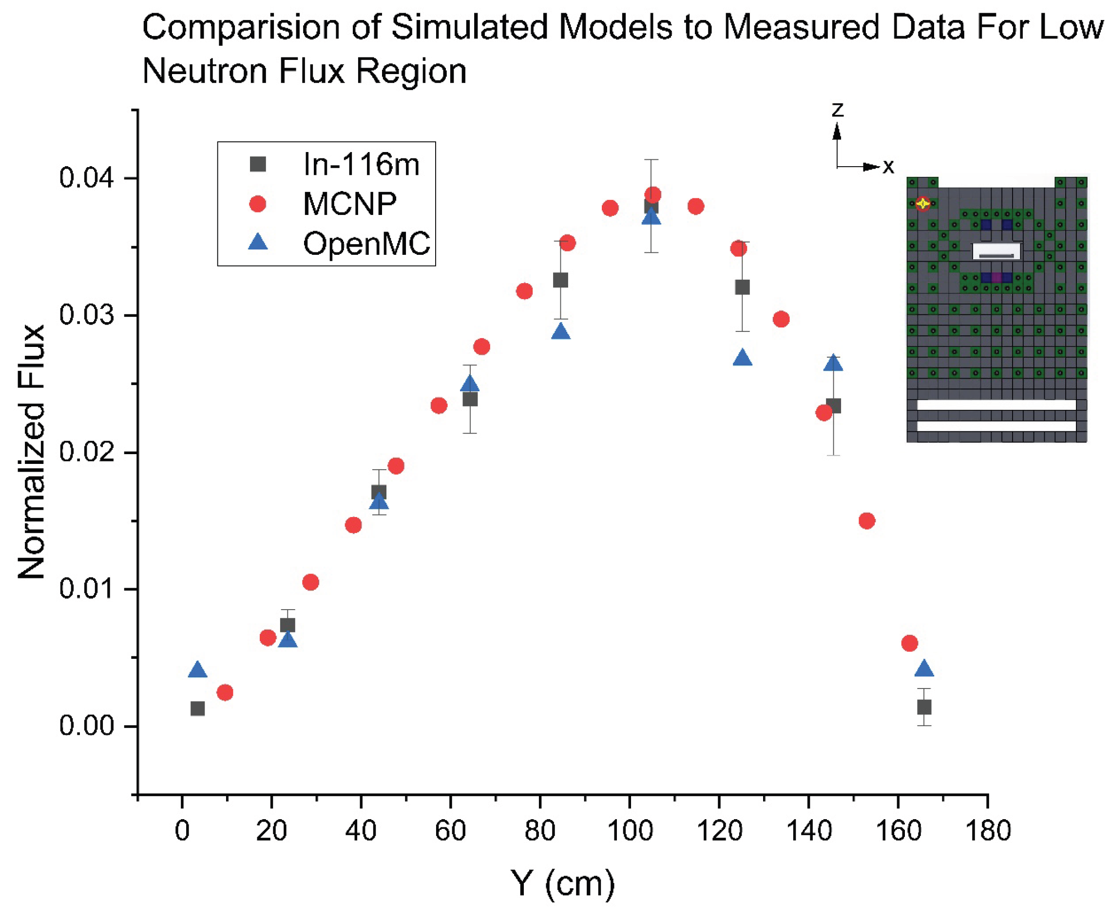 Preprints 161824 g018