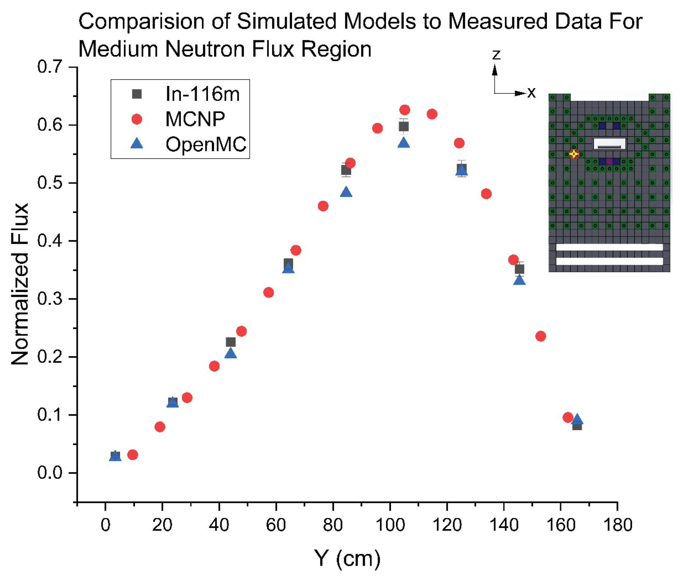 Preprints 161824 g019