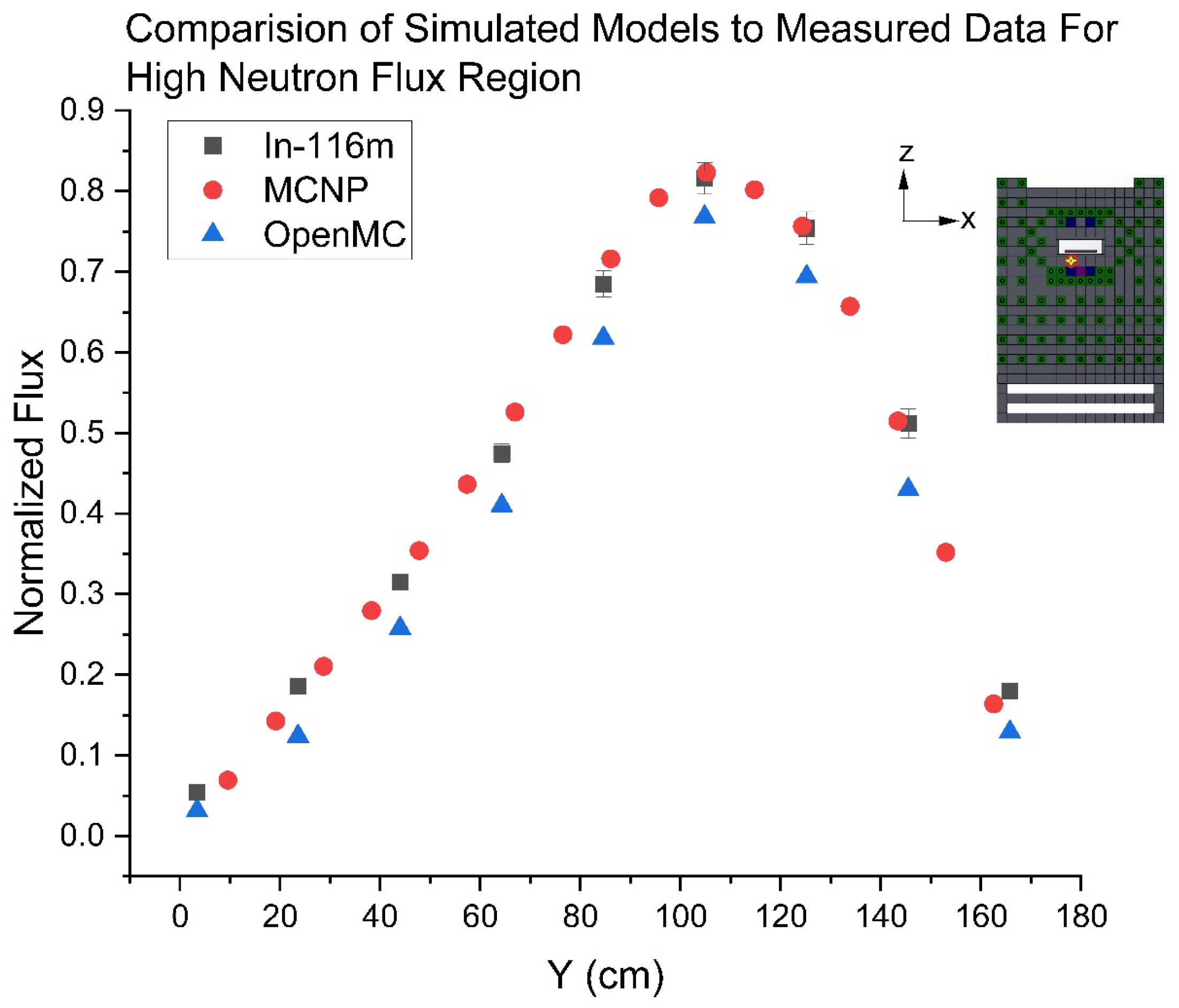 Preprints 161824 g020