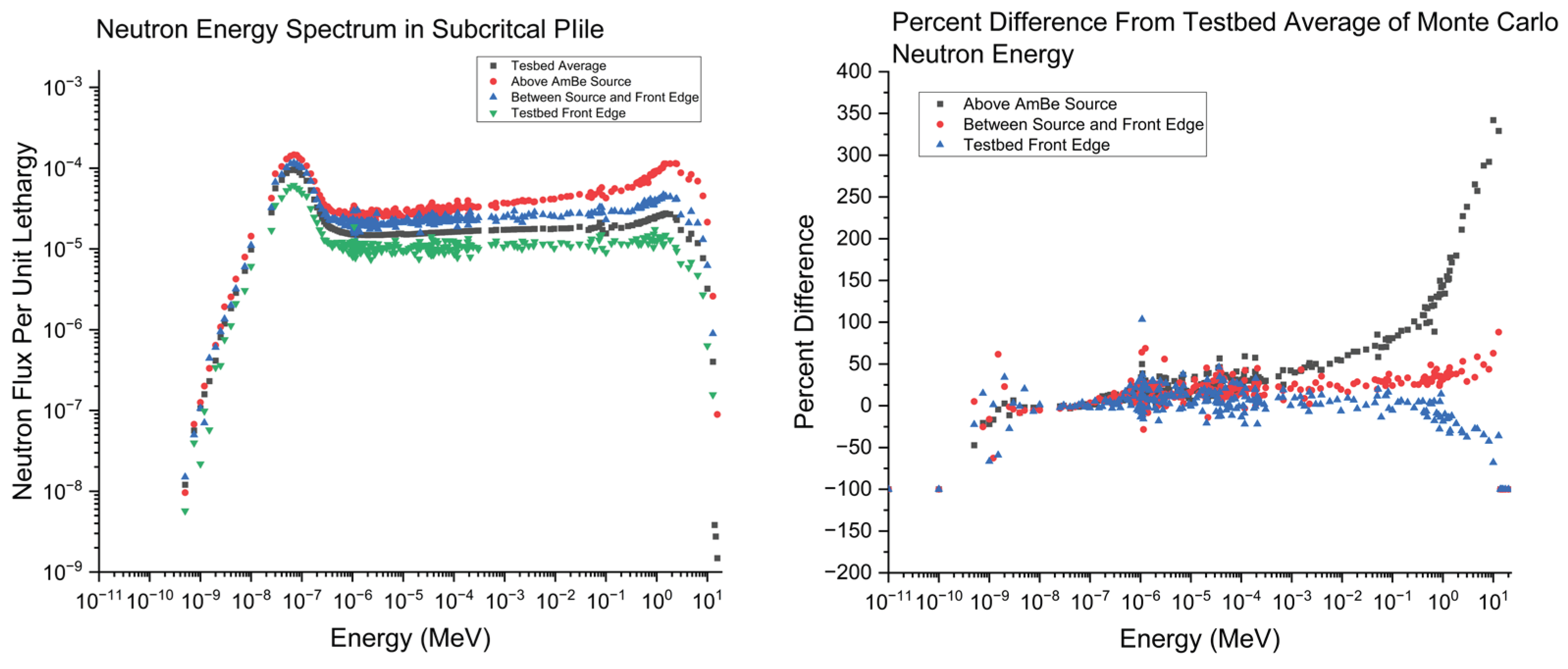 Preprints 161824 g021