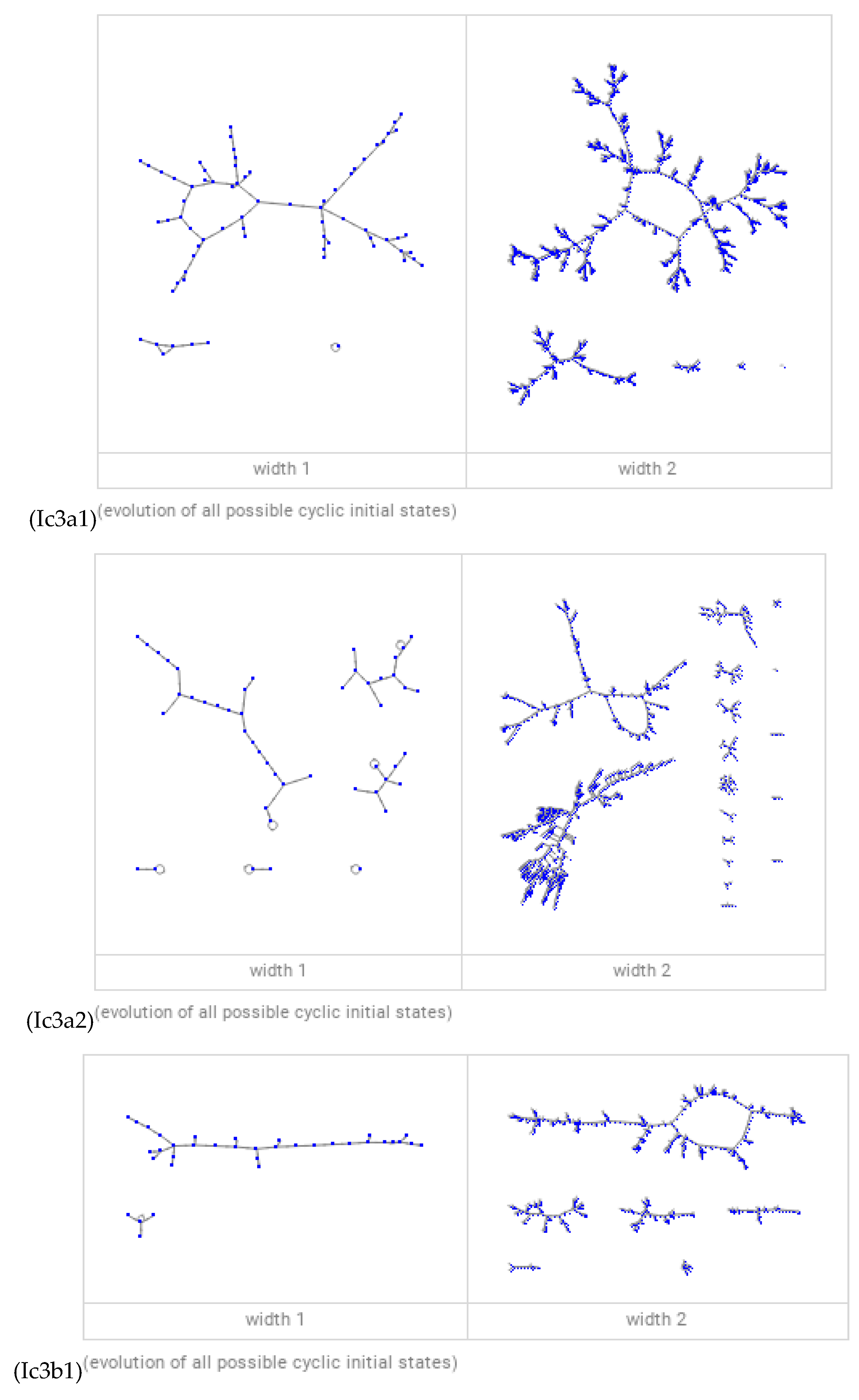 Preprints 100853 g021