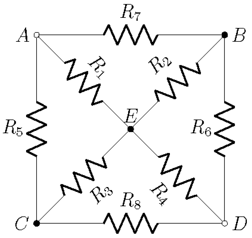 Preprints 193245 g004