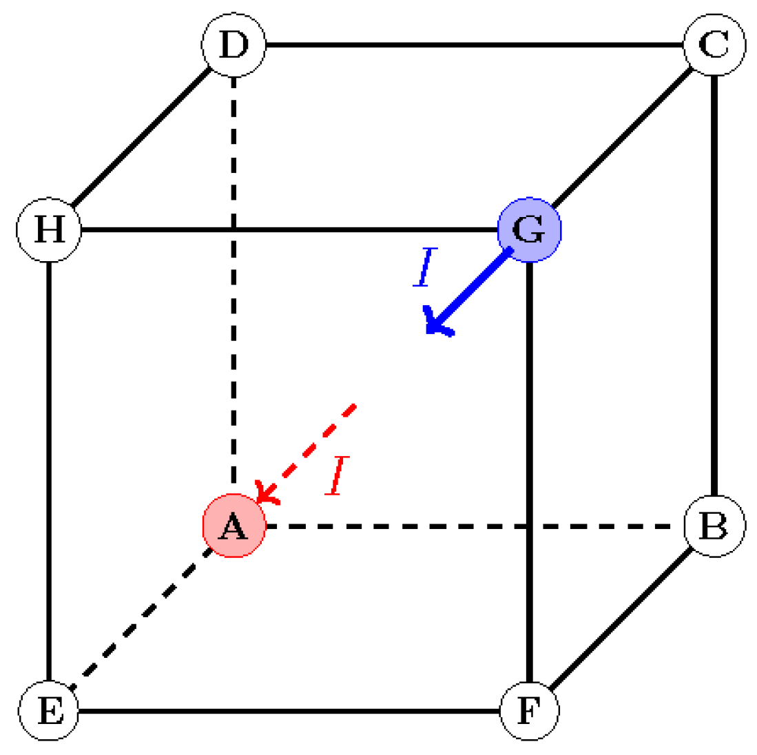 Preprints 193245 g005