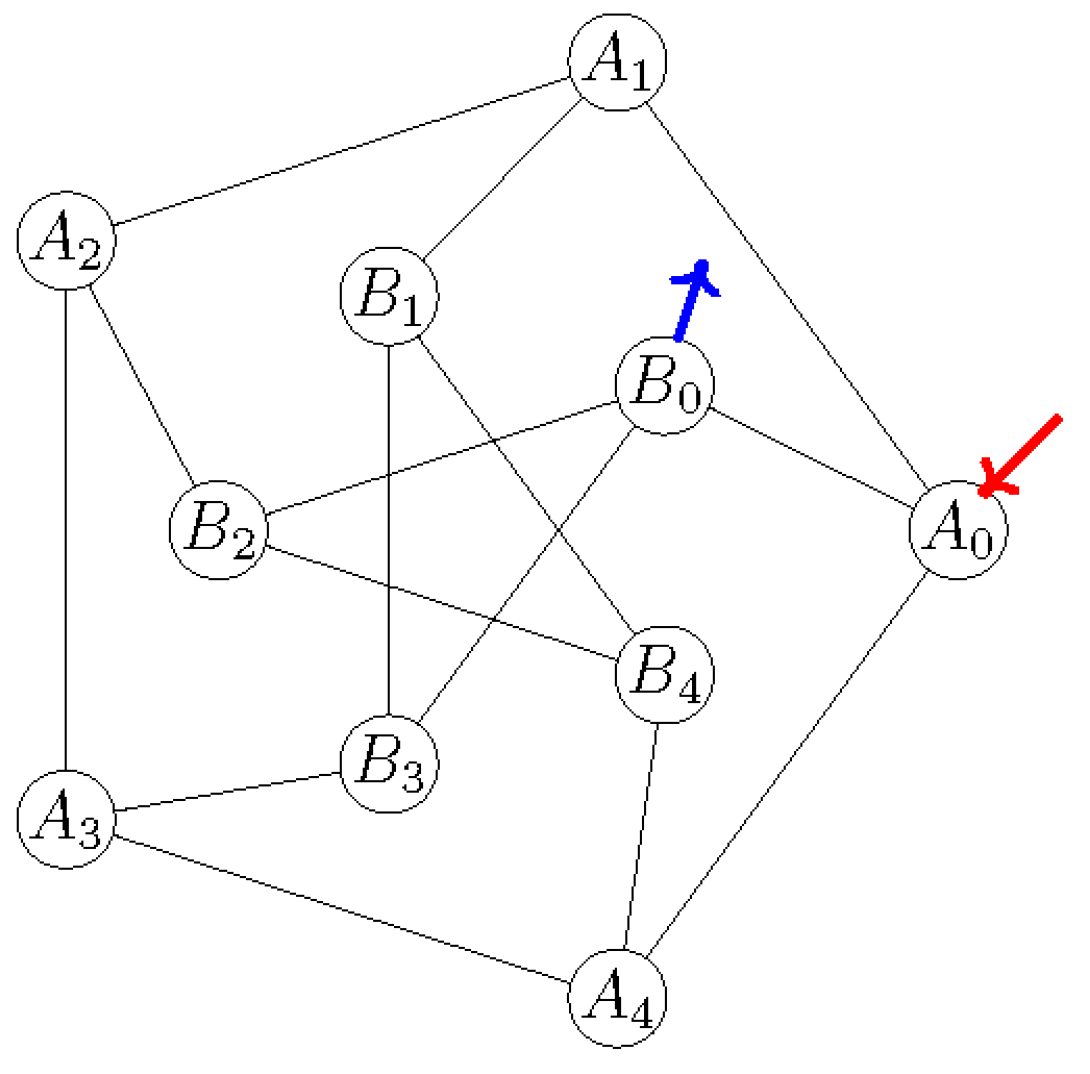 Preprints 193245 g006