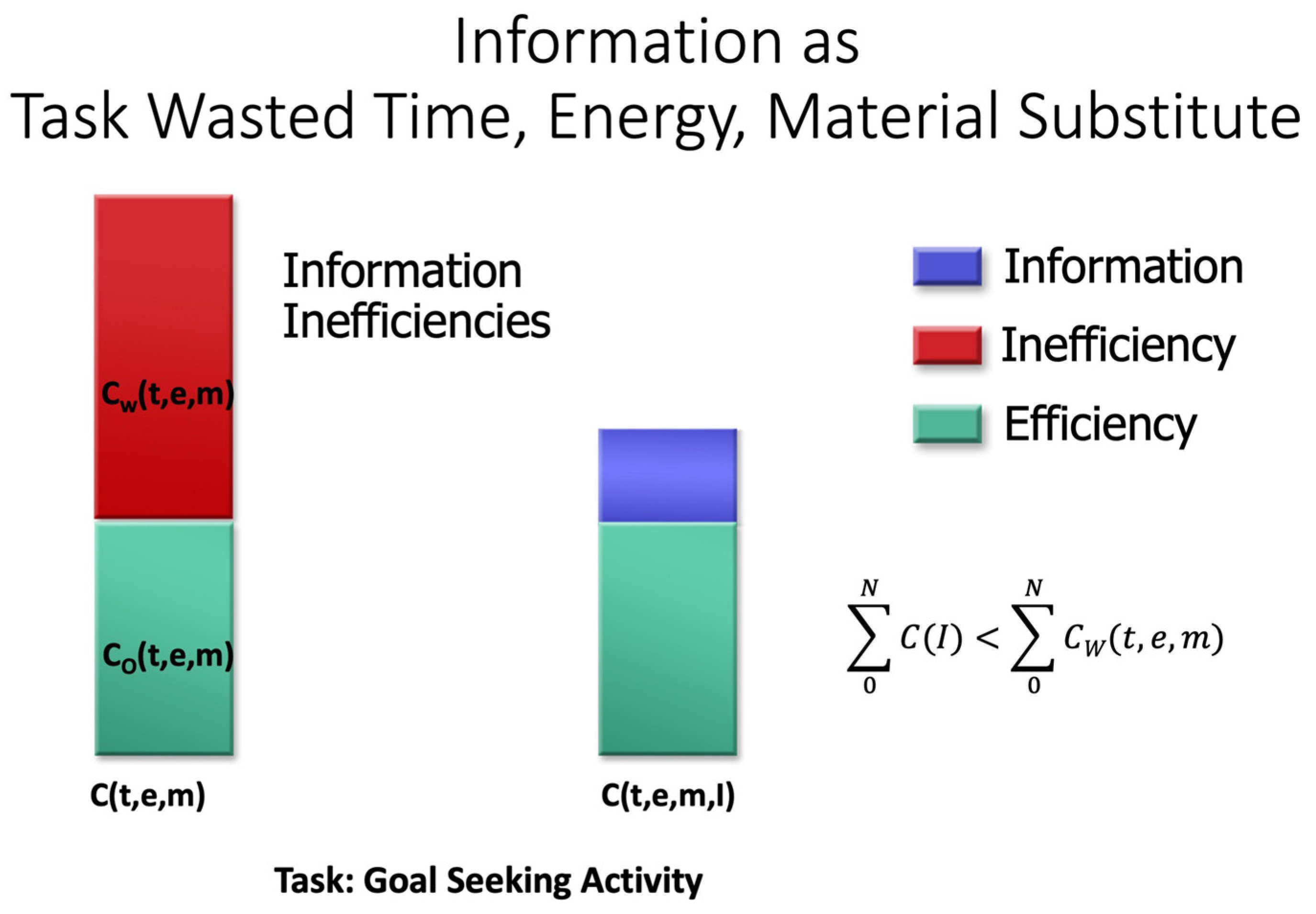 Preprints 97962 g005