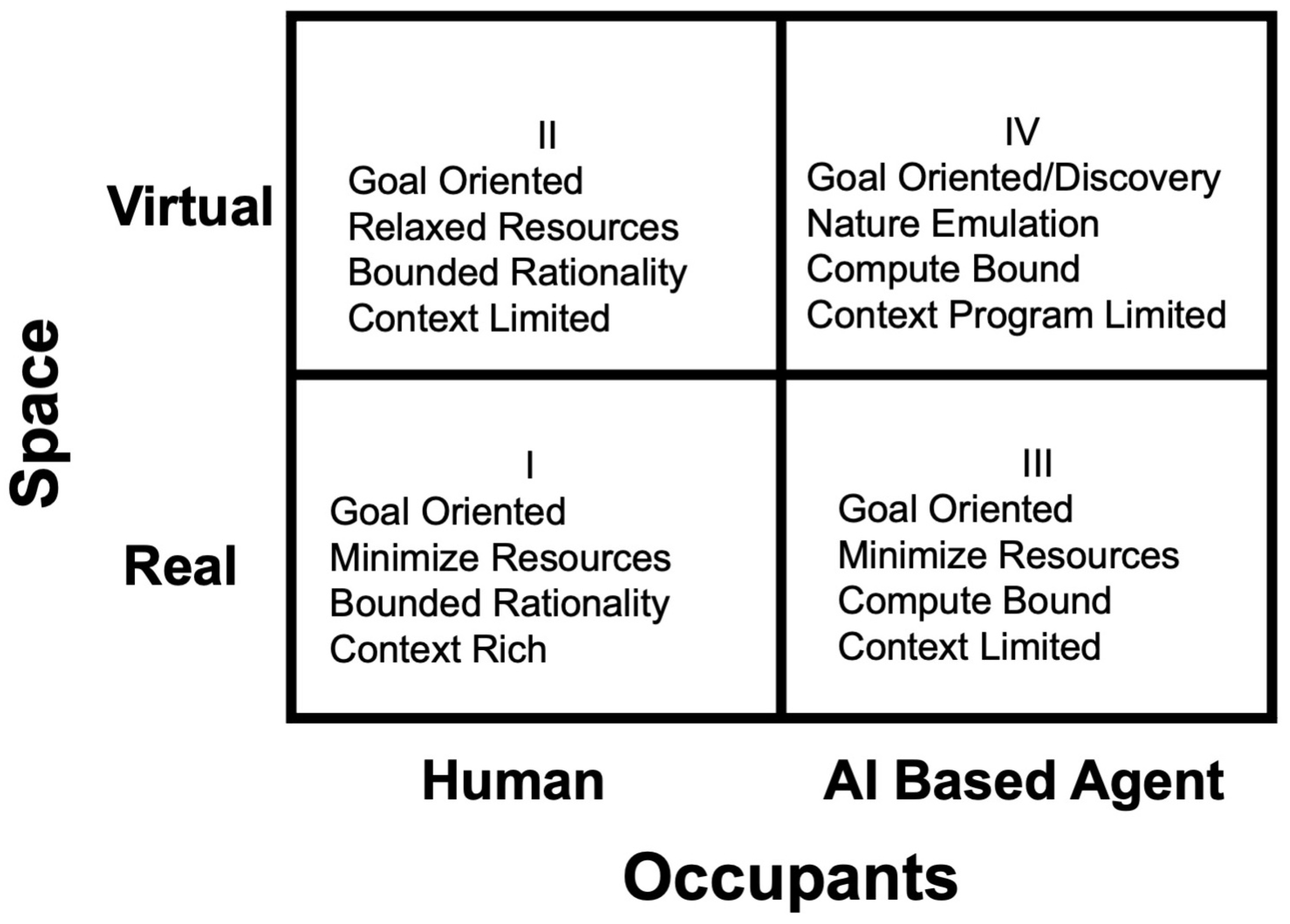 Preprints 97962 g008
