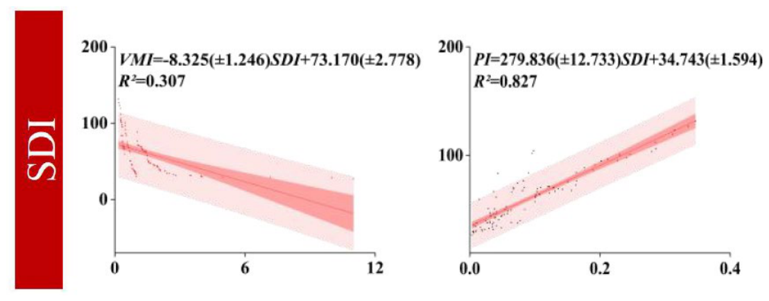 Preprints 210351 g002b