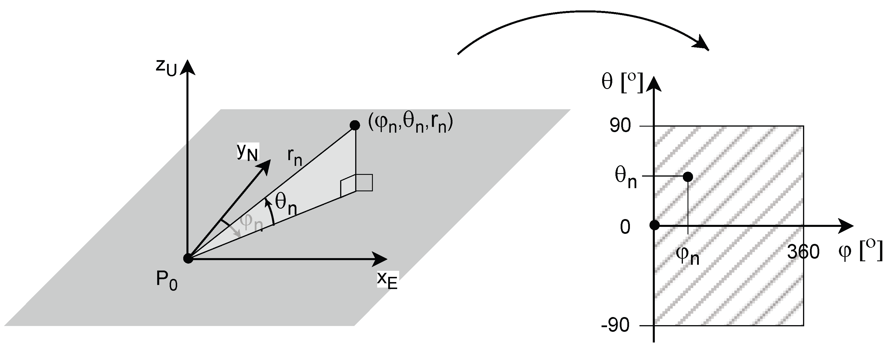 Preprints 192503 g003