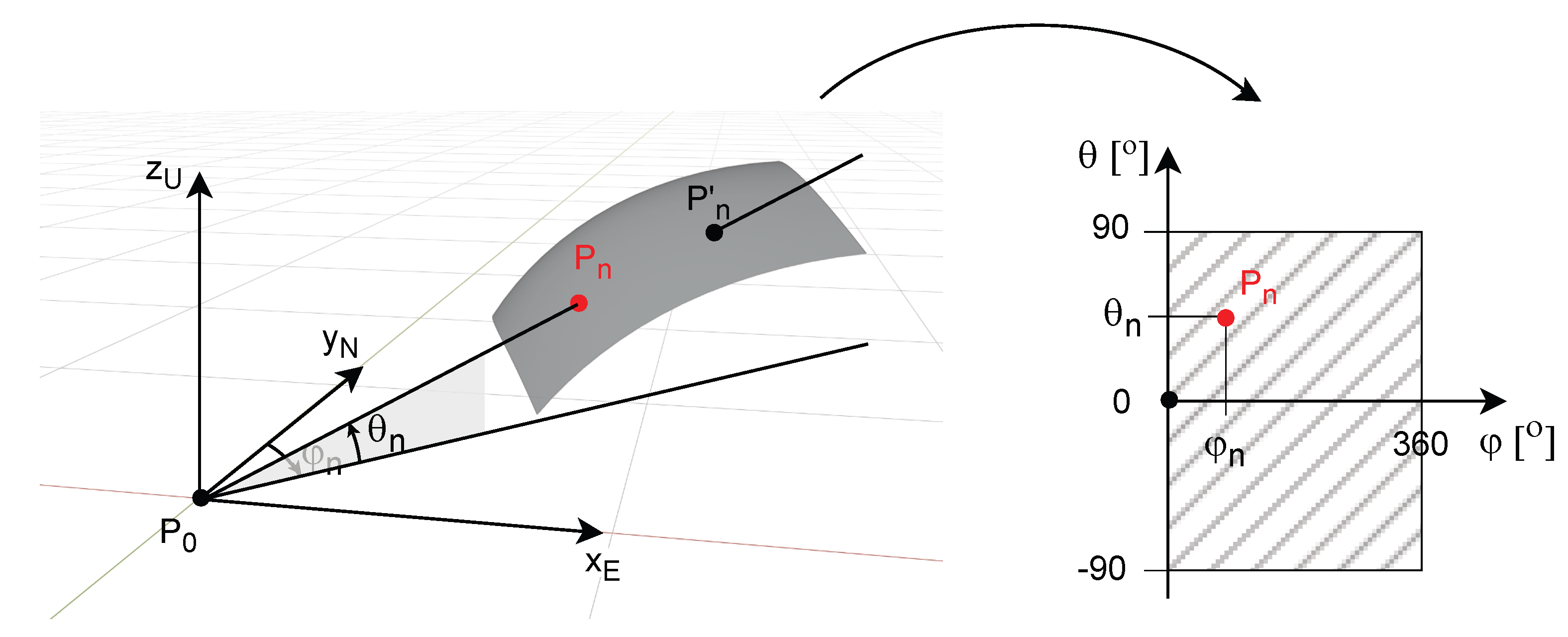 Preprints 192503 g004