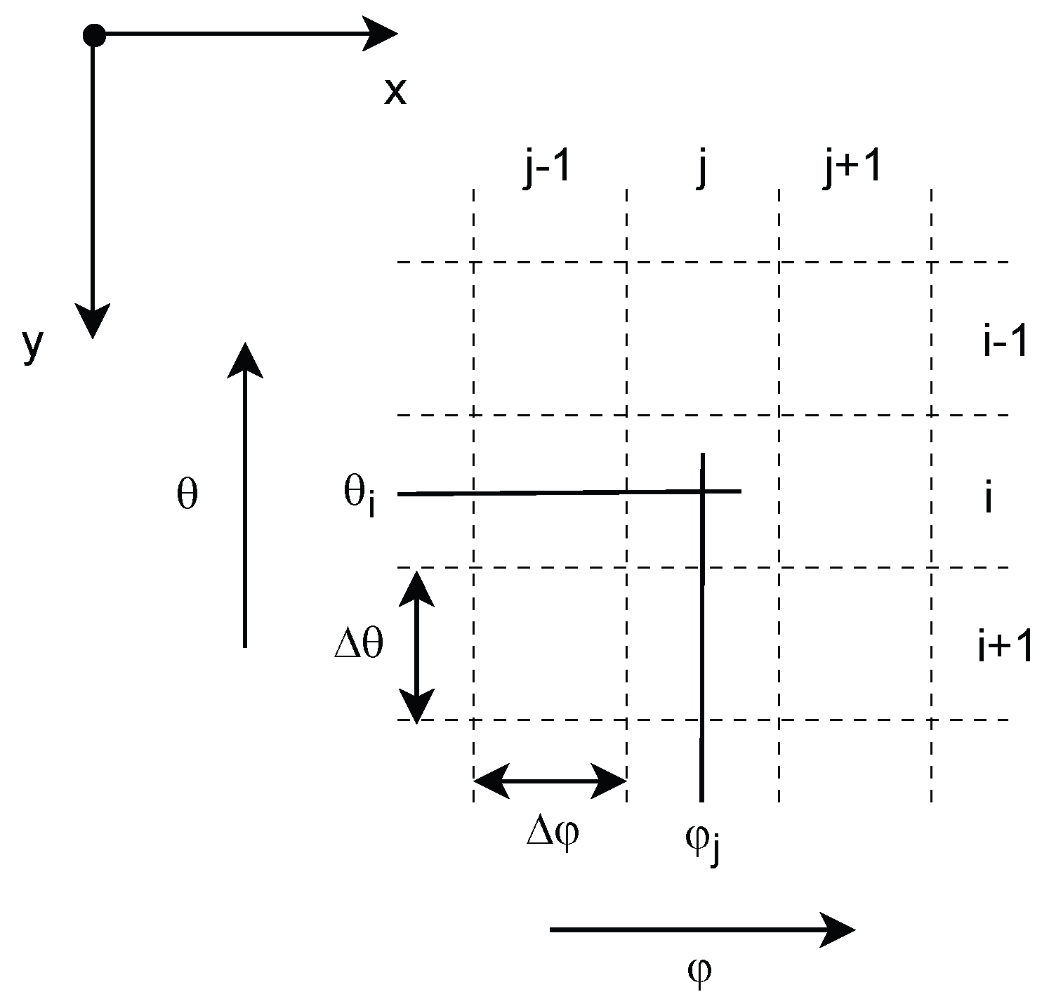 Preprints 192503 g005