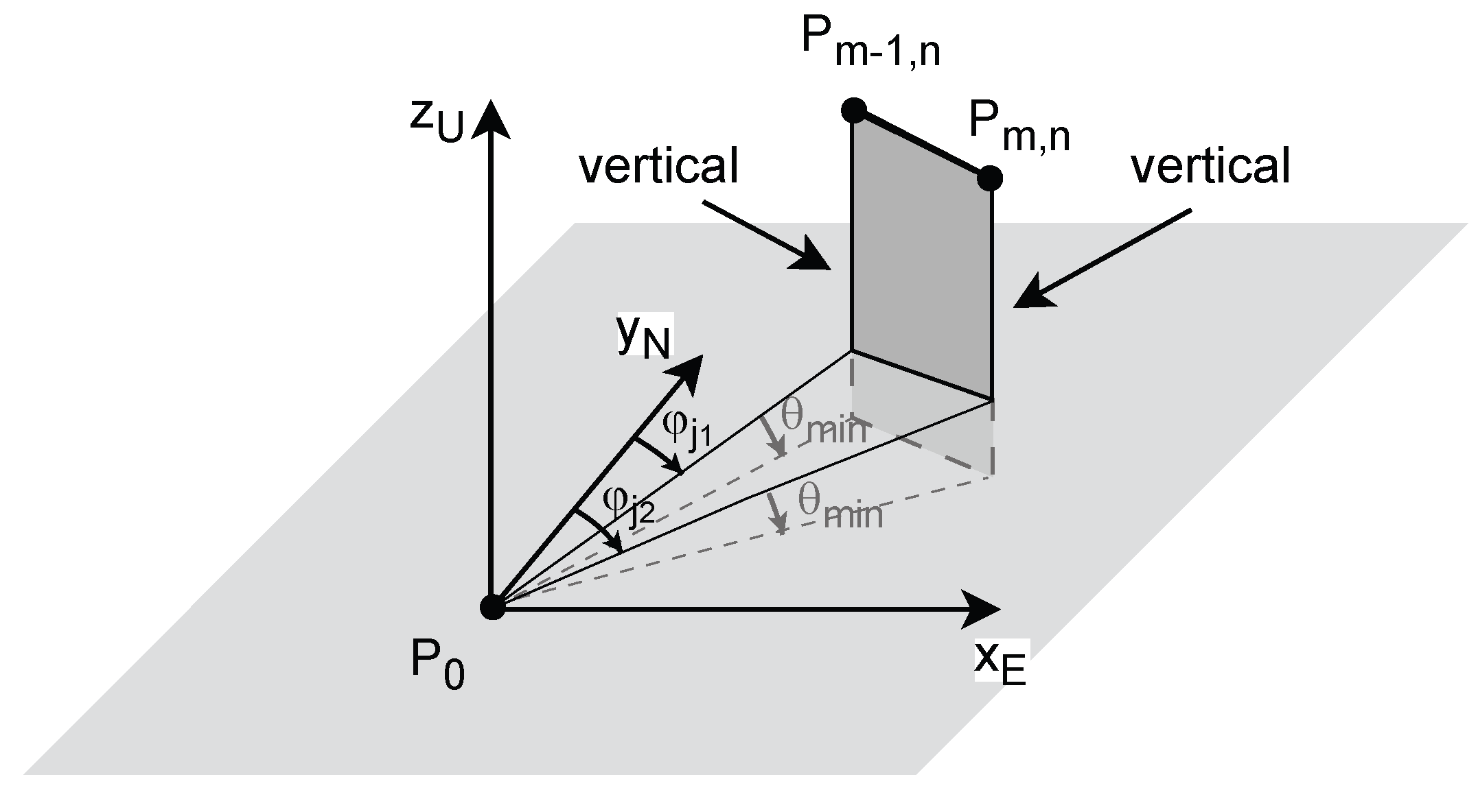 Preprints 192503 g006
