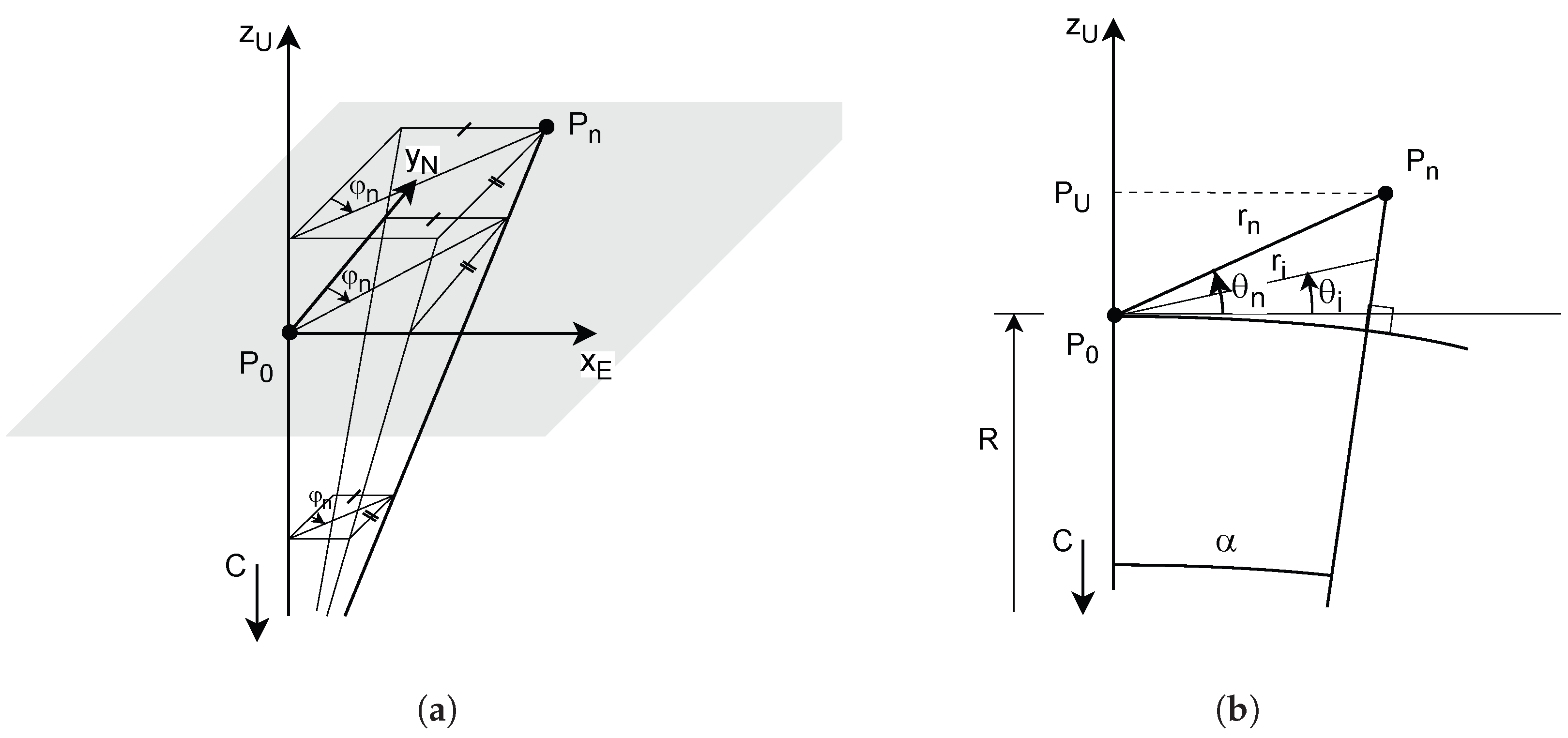Preprints 192503 g008